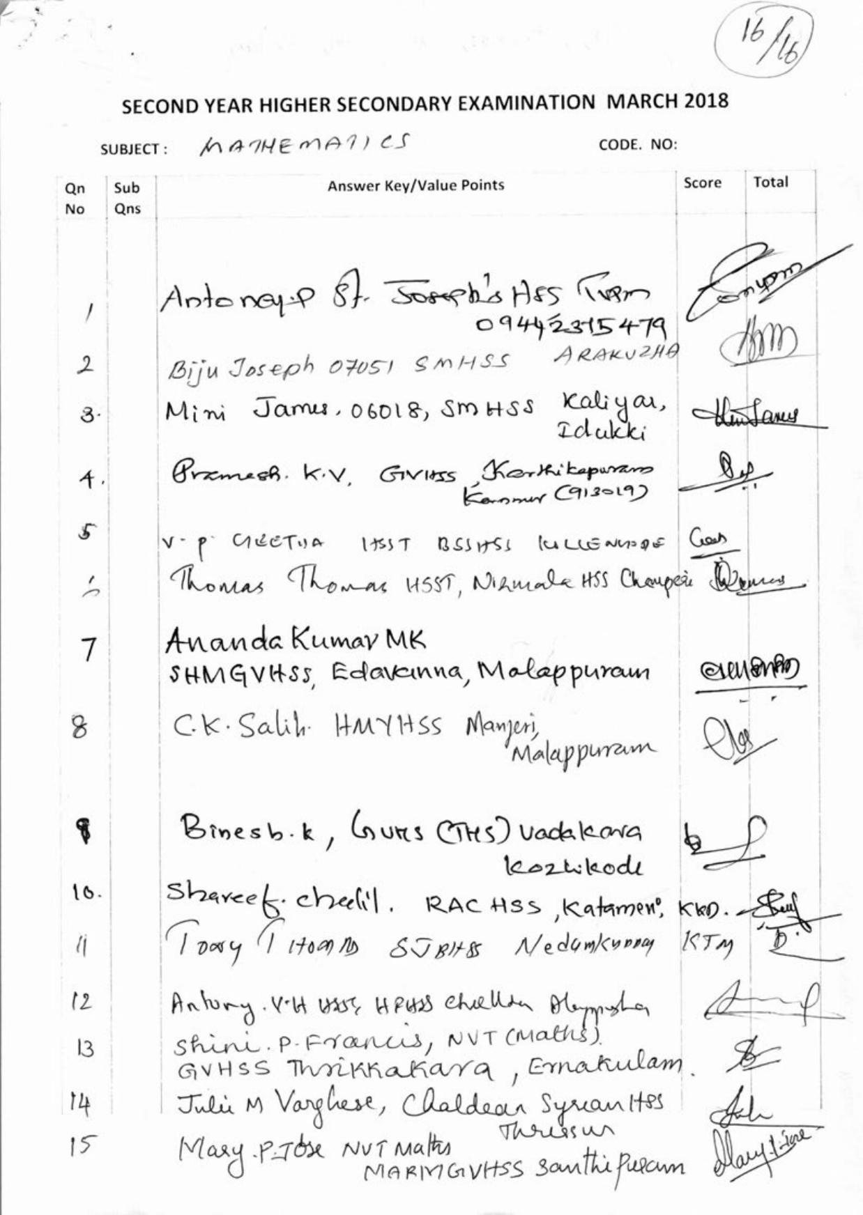 Kerala Plus One 2018 Maths (Science) Answer Key - Page 16