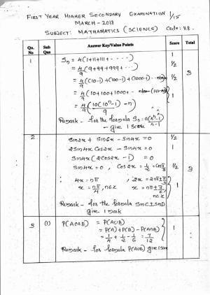 Kerala Plus One 2018 Maths (Science) Answer Key