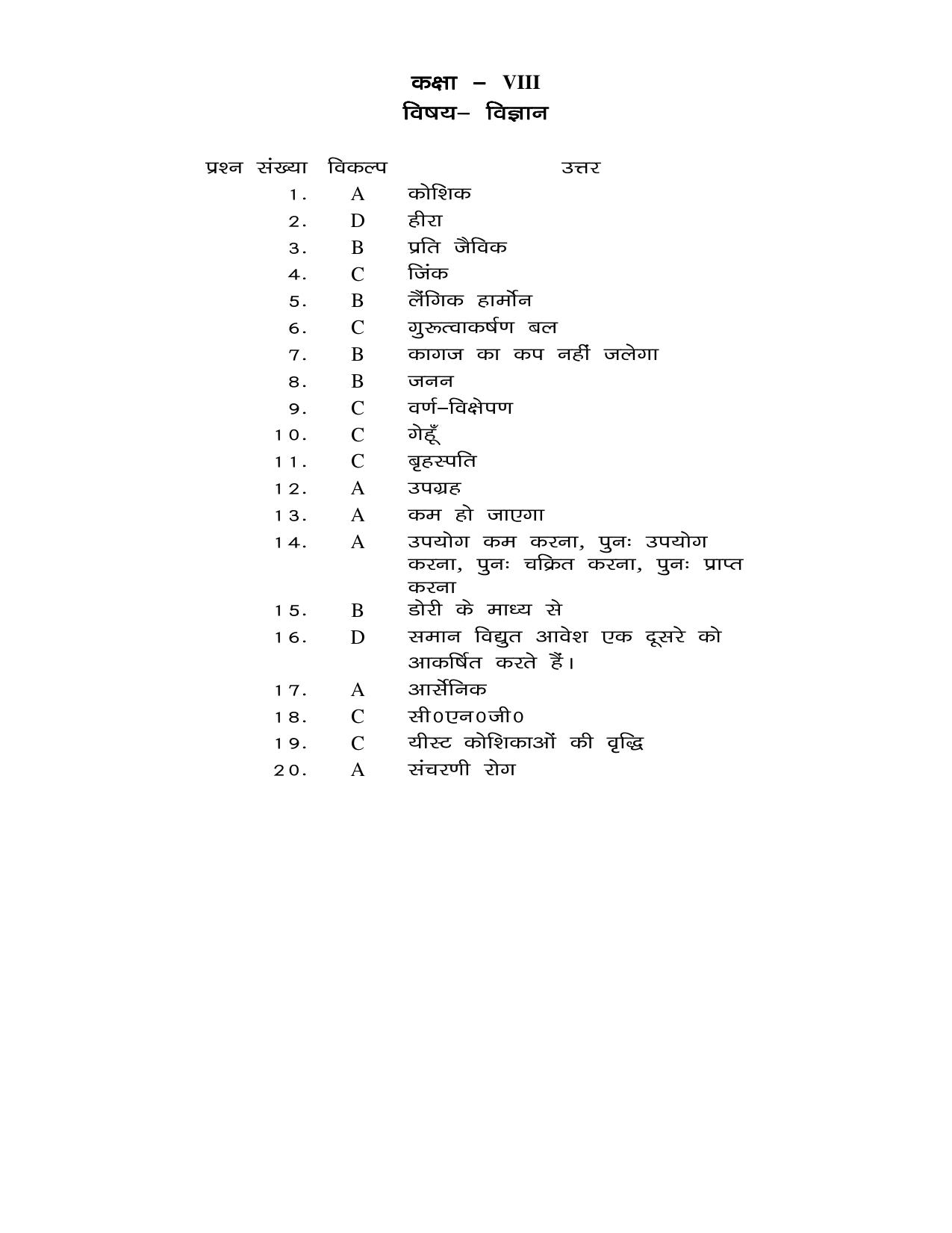JAC Board Class 8th 2020 SCIENCE-SET-1 Model Paper - Page 3