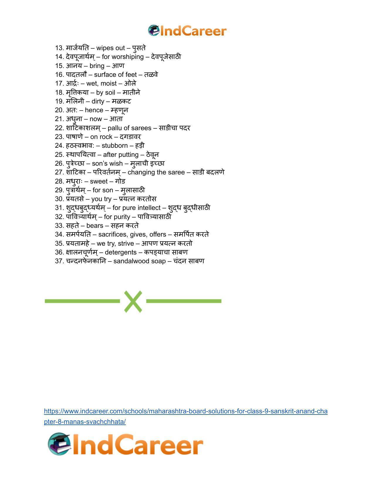 Maharashtra Board Solutions for Class 9- Sanskrit Anand: Chapter 8- मनसः स्वच्छता - Page 20