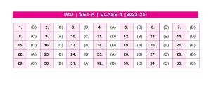 SOF IMO Class 4 SET-A 2023 Answer Keys