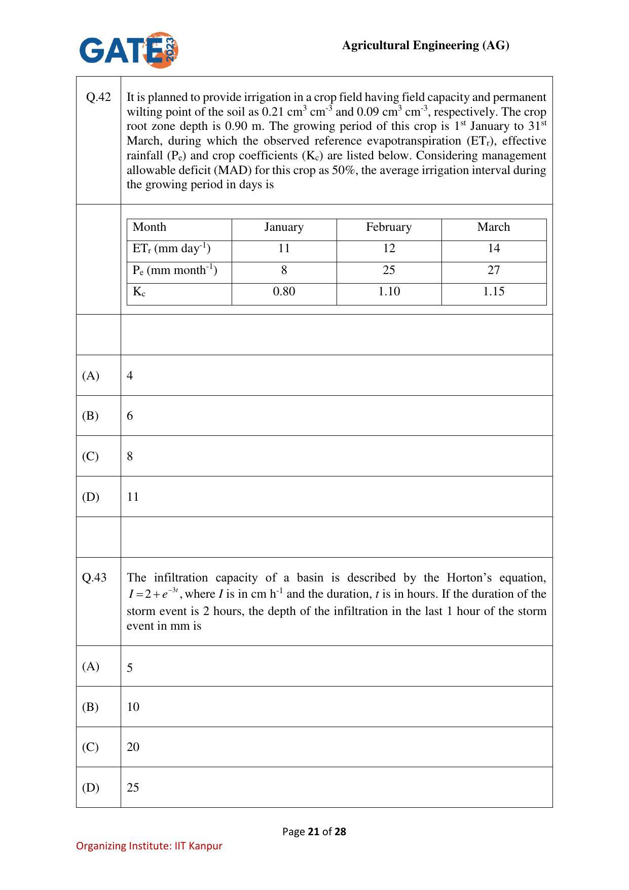 GATE 2023 Agricultural Engineering (AG) Question Paper - Page 21