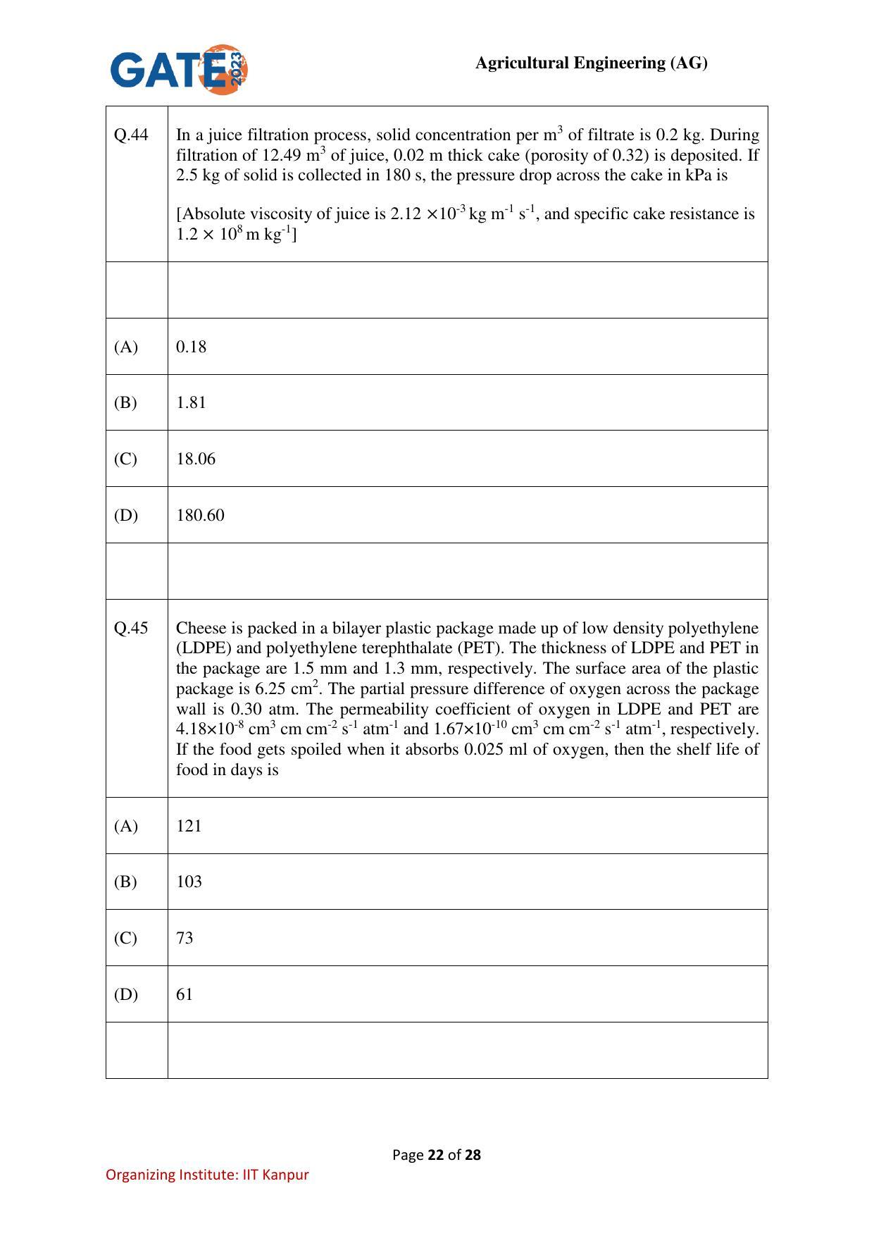 GATE 2023 Agricultural Engineering (AG) Question Paper - Page 22