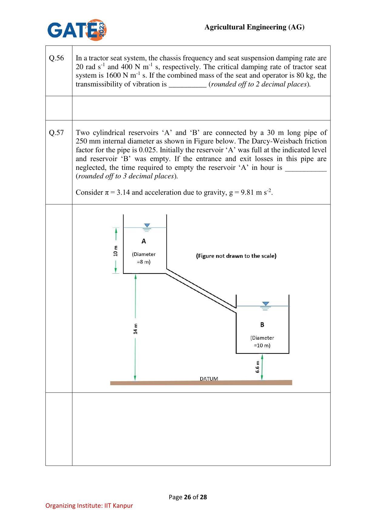 GATE 2023 Agricultural Engineering (AG) Question Paper - Page 26