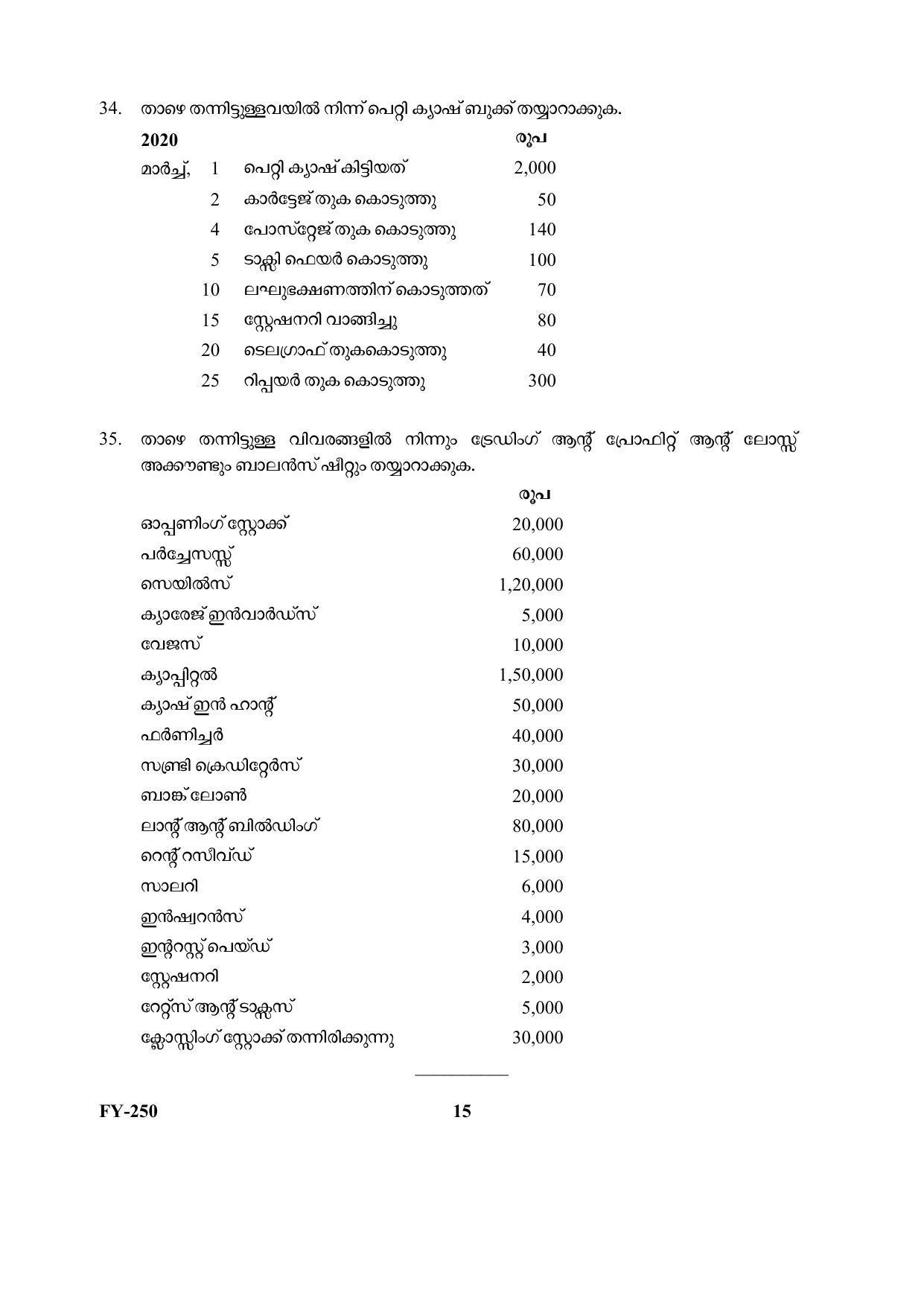 Kerala Plus One 2021 Accountancy with CA Question Papers - Page 15