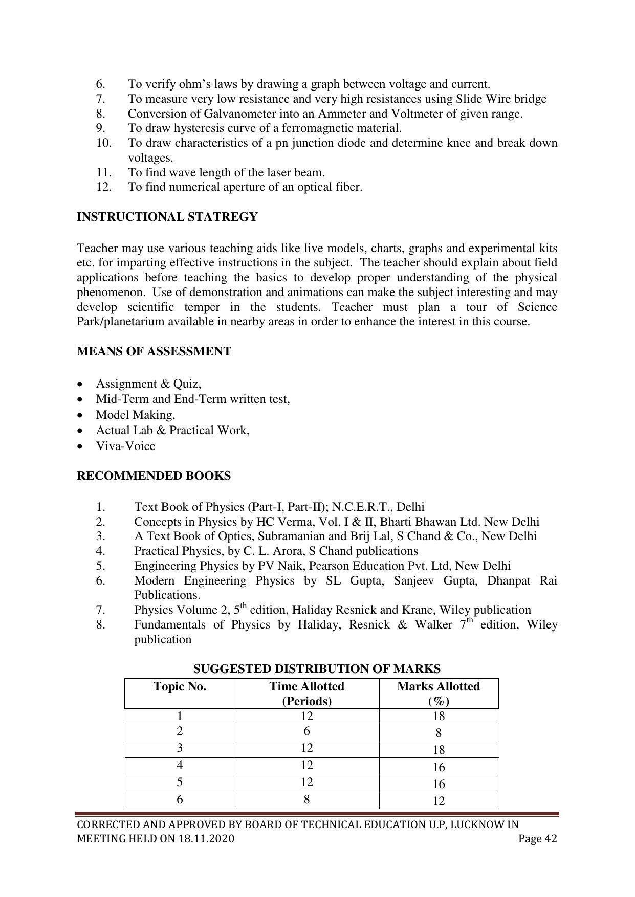 SYLLABUS FOR FIRST SEMESTER SESSION (2020-2021) - SIX SEMESTER DIPLOMA COURSE IN PLASTIC MOULD TECHNOLOGY - Page 42