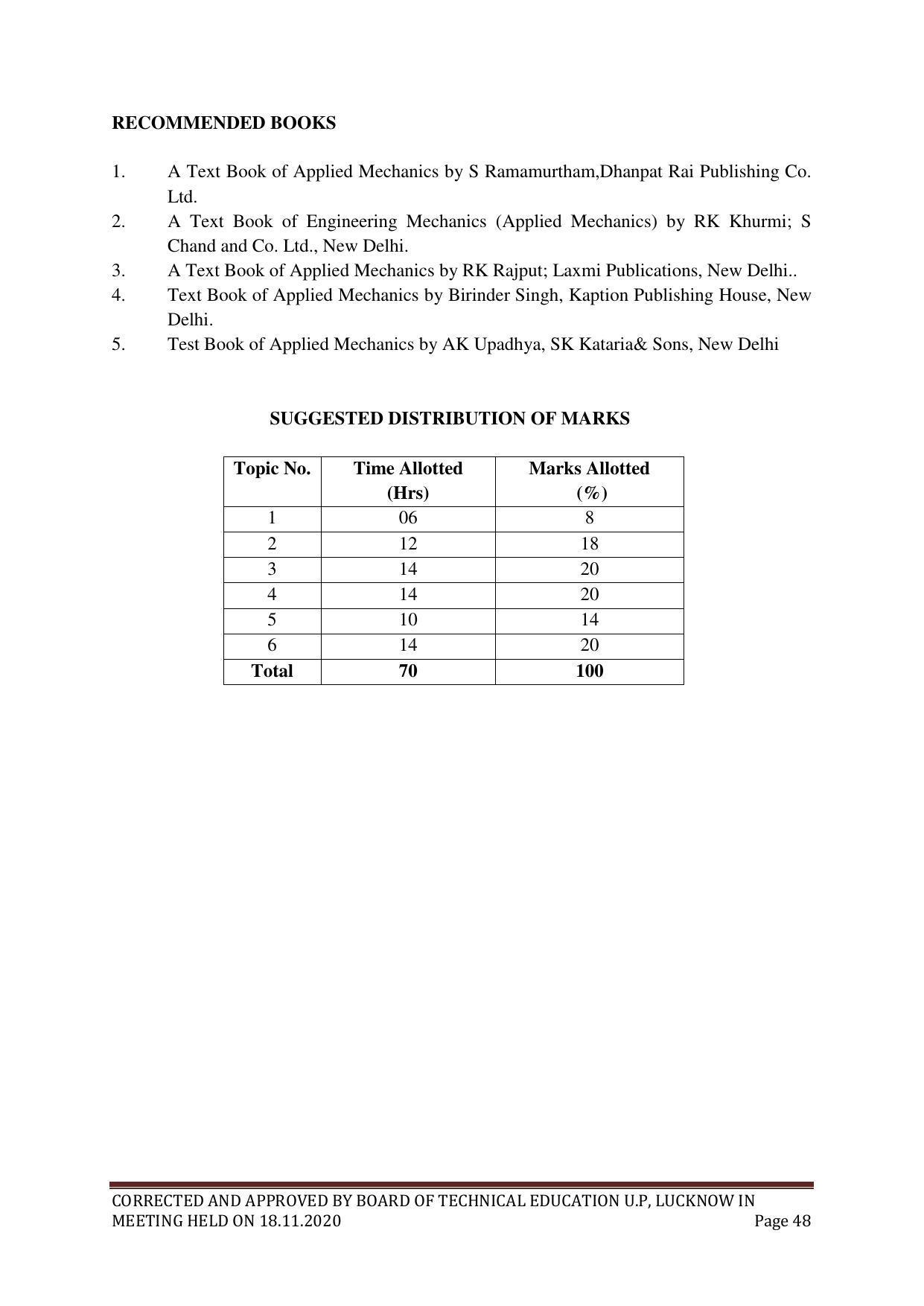 SYLLABUS FOR FIRST SEMESTER SESSION (2020-2021) - SIX SEMESTER DIPLOMA COURSE IN PLASTIC MOULD TECHNOLOGY - Page 48