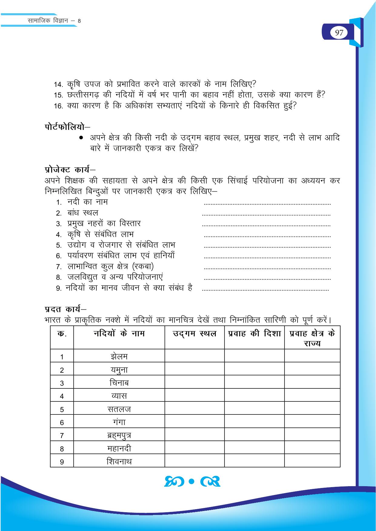 Chhattisgarh Board Class 8 SST Question Bank - Page 13