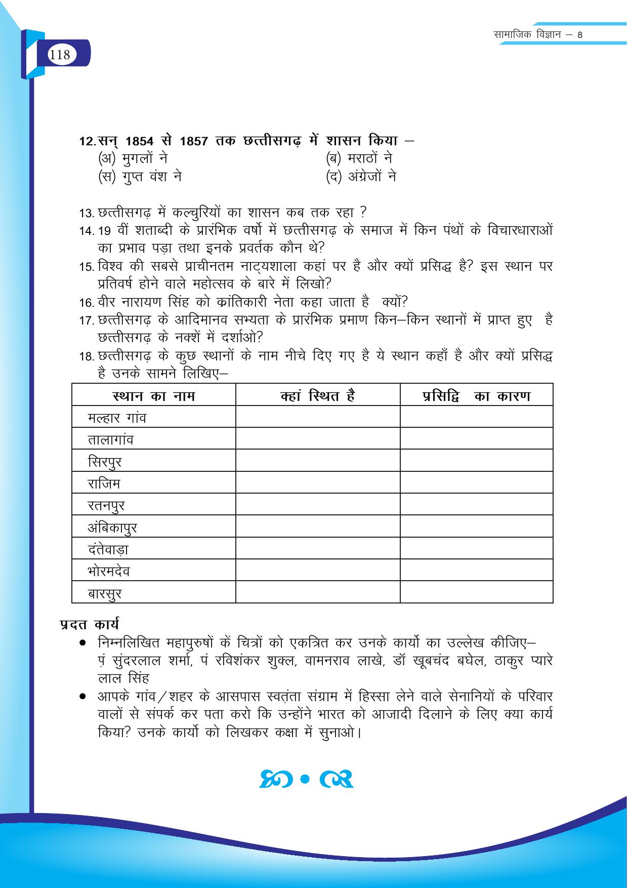 Chhattisgarh Board Class 8 SST Question Bank - Page 34