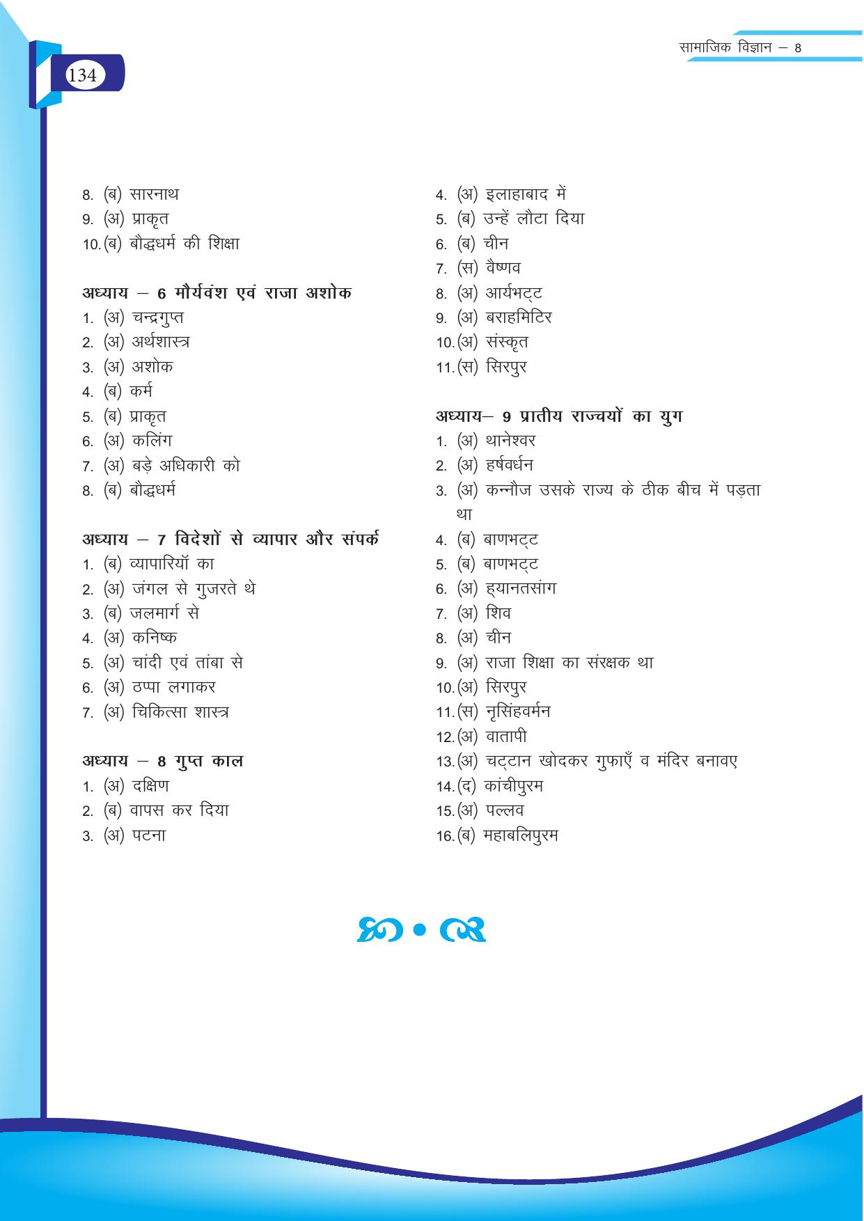 Chhattisgarh Board Class 8 SST Question Bank - Page 50