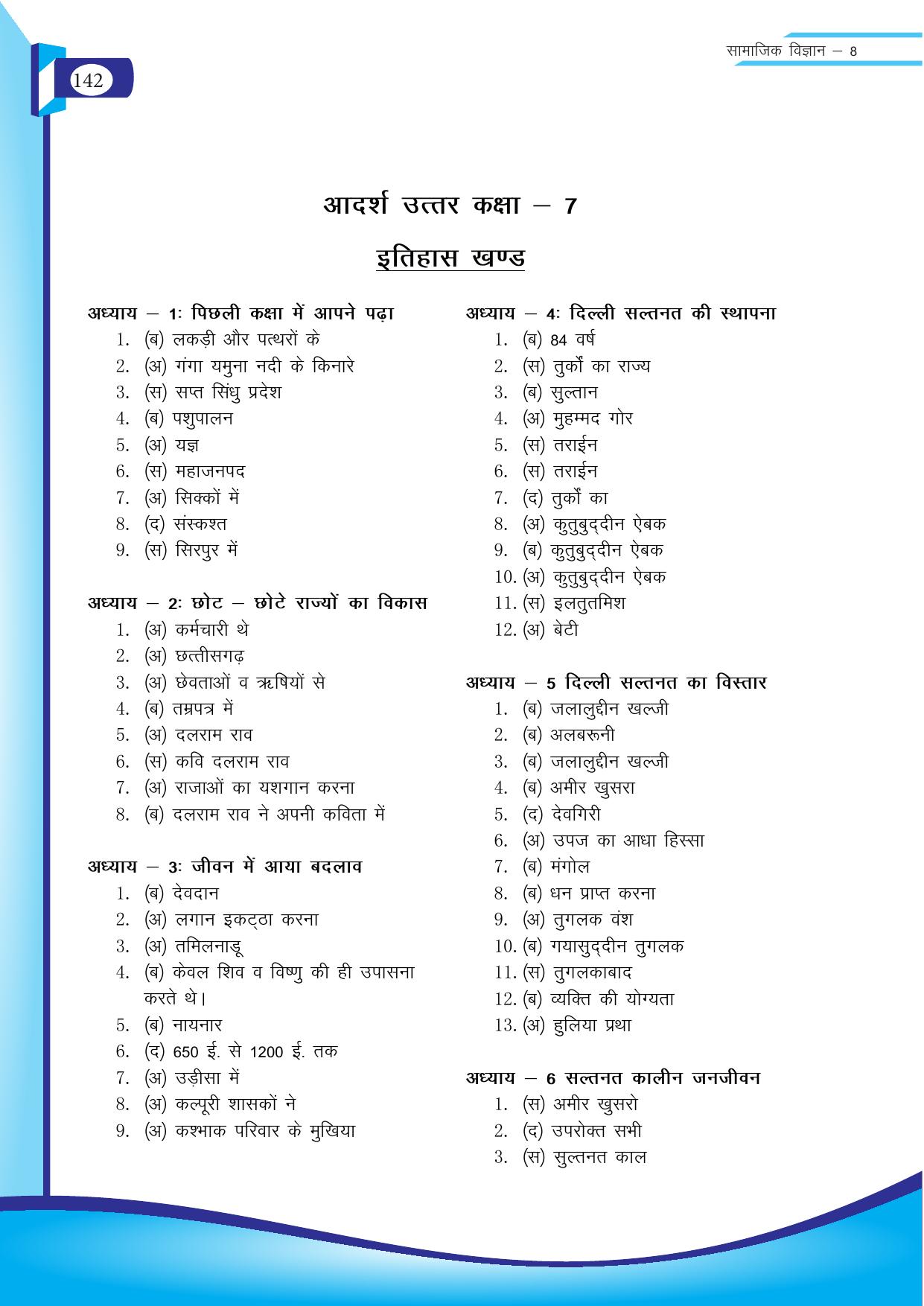 Chhattisgarh Board Class 8 SST Question Bank - Page 58