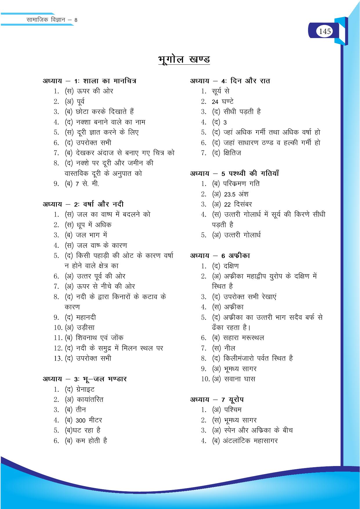 Chhattisgarh Board Class 8 SST Question Bank - Page 61