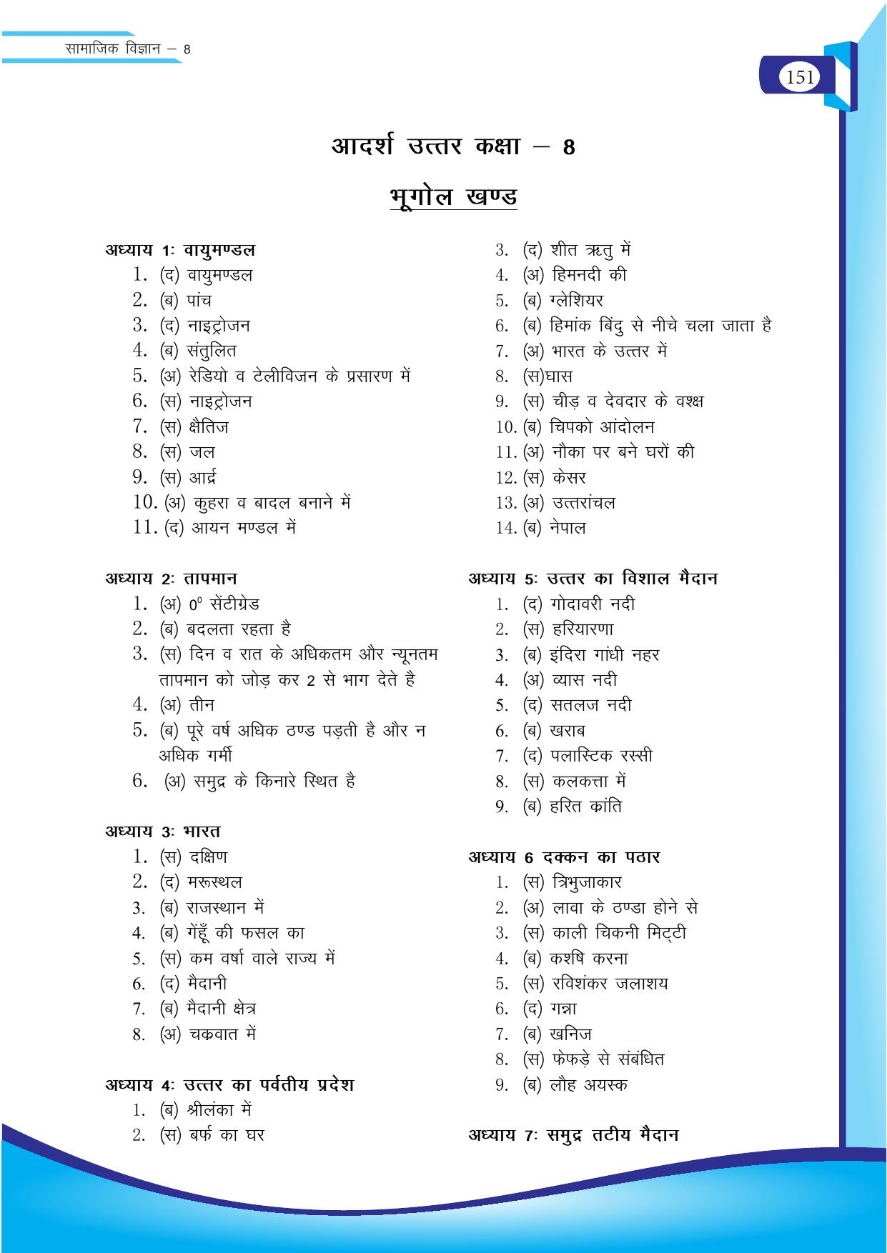 Chhattisgarh Board Class 8 SST Question Bank - Page 67