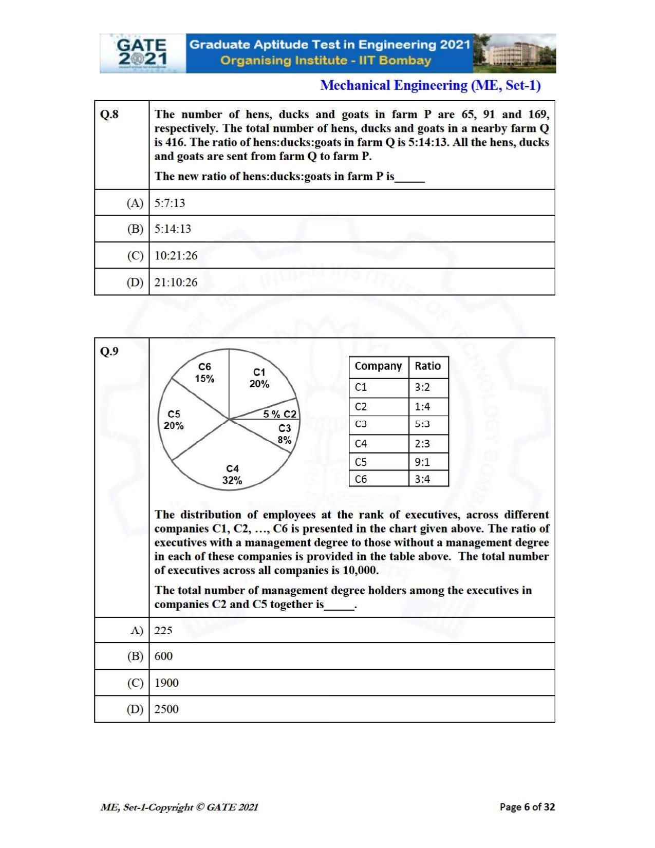 GATE 2021 Mechanical Engineering (ME) Question Paper - Page 7
