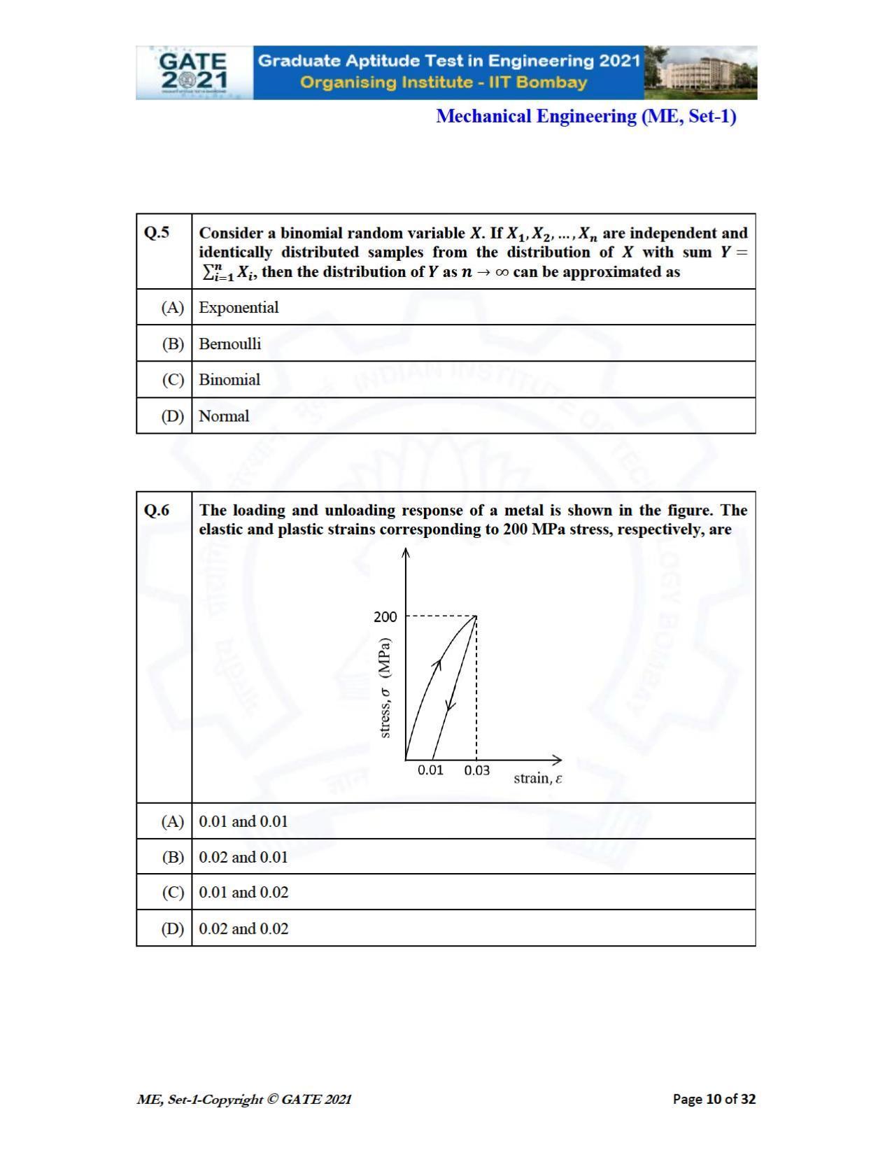 GATE 2021 Mechanical Engineering (ME) Question Paper - Page 11