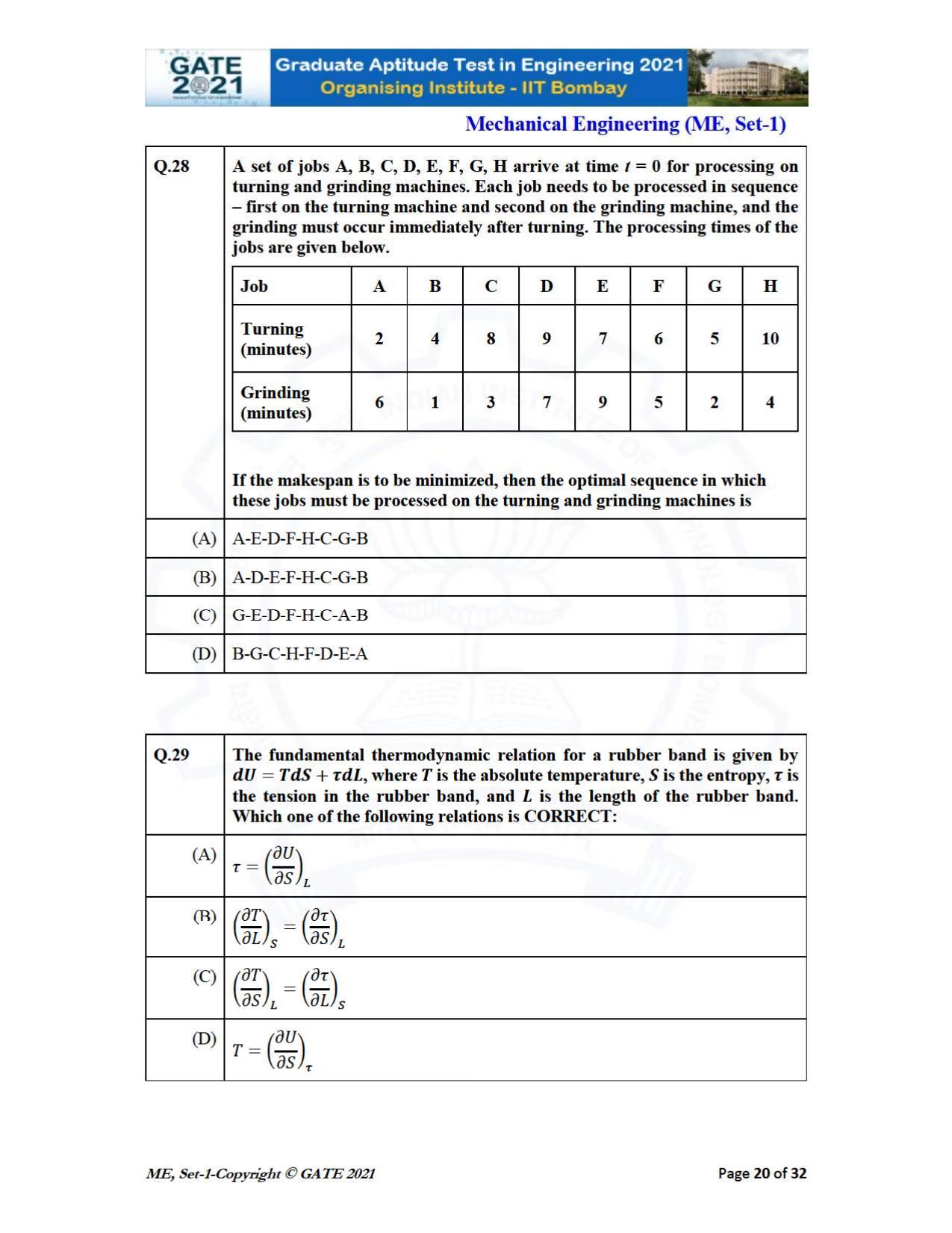 GATE 2021 Mechanical Engineering (ME) Question Paper - Page 21