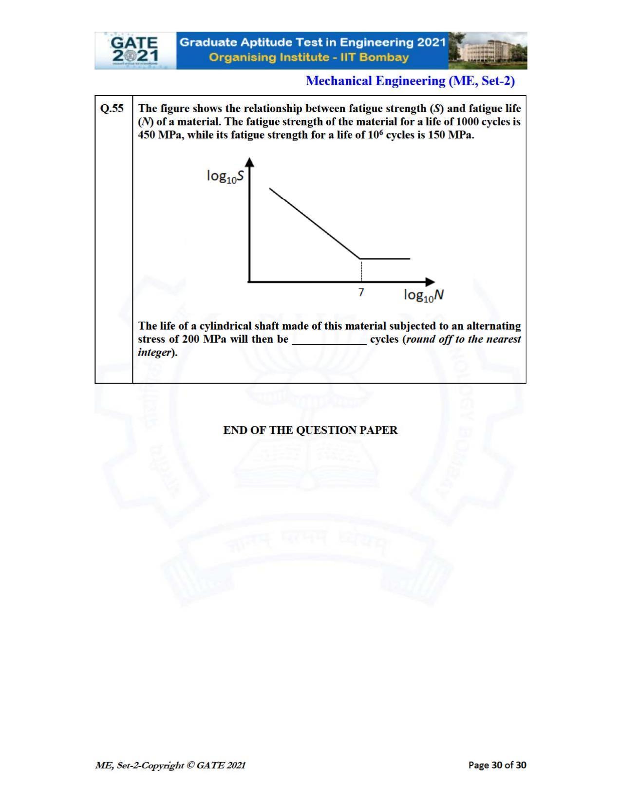 GATE 2021 Mechanical Engineering (ME) Question Paper - Page 67