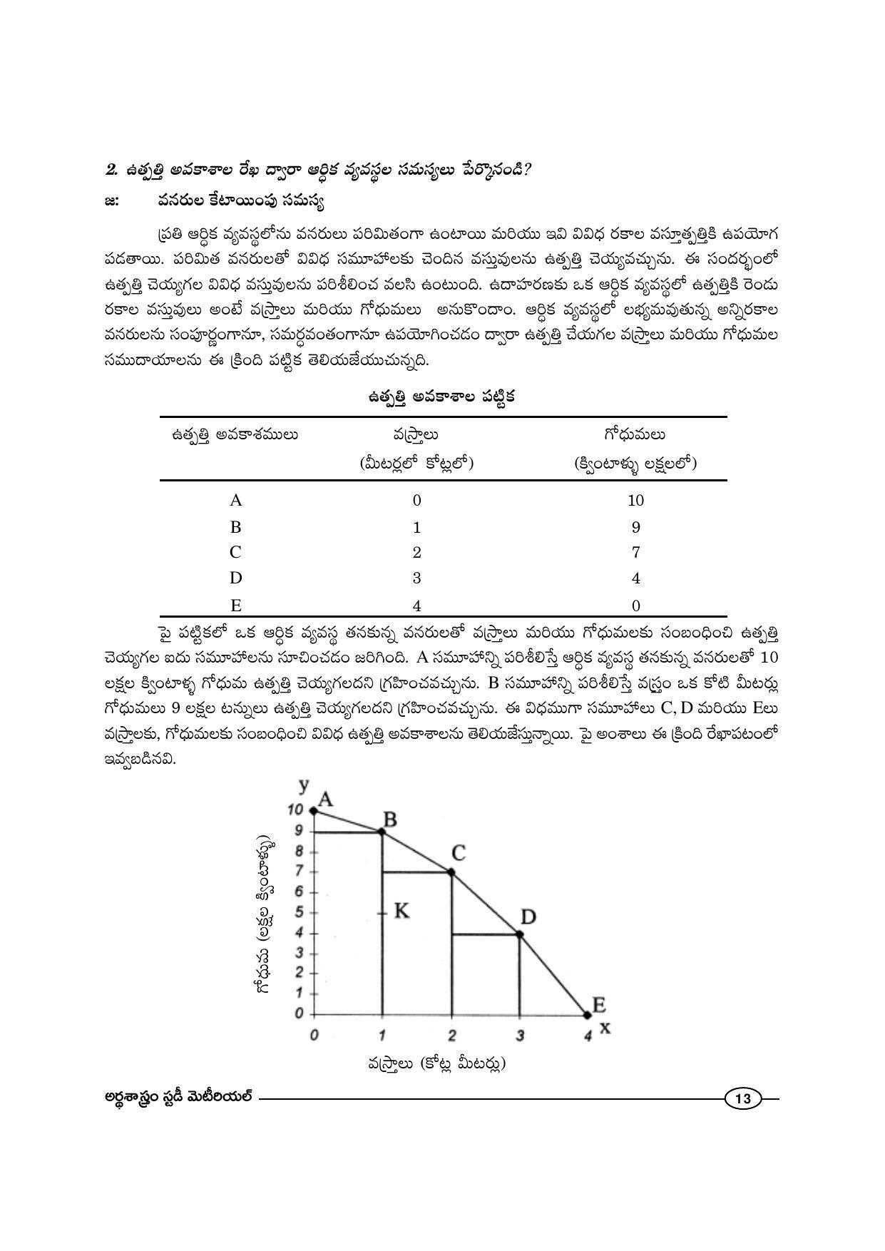 TS SCERT Inter 1st Year Economics-Book-1 Path 1 (Telugu Medium) Text Book - Page 19