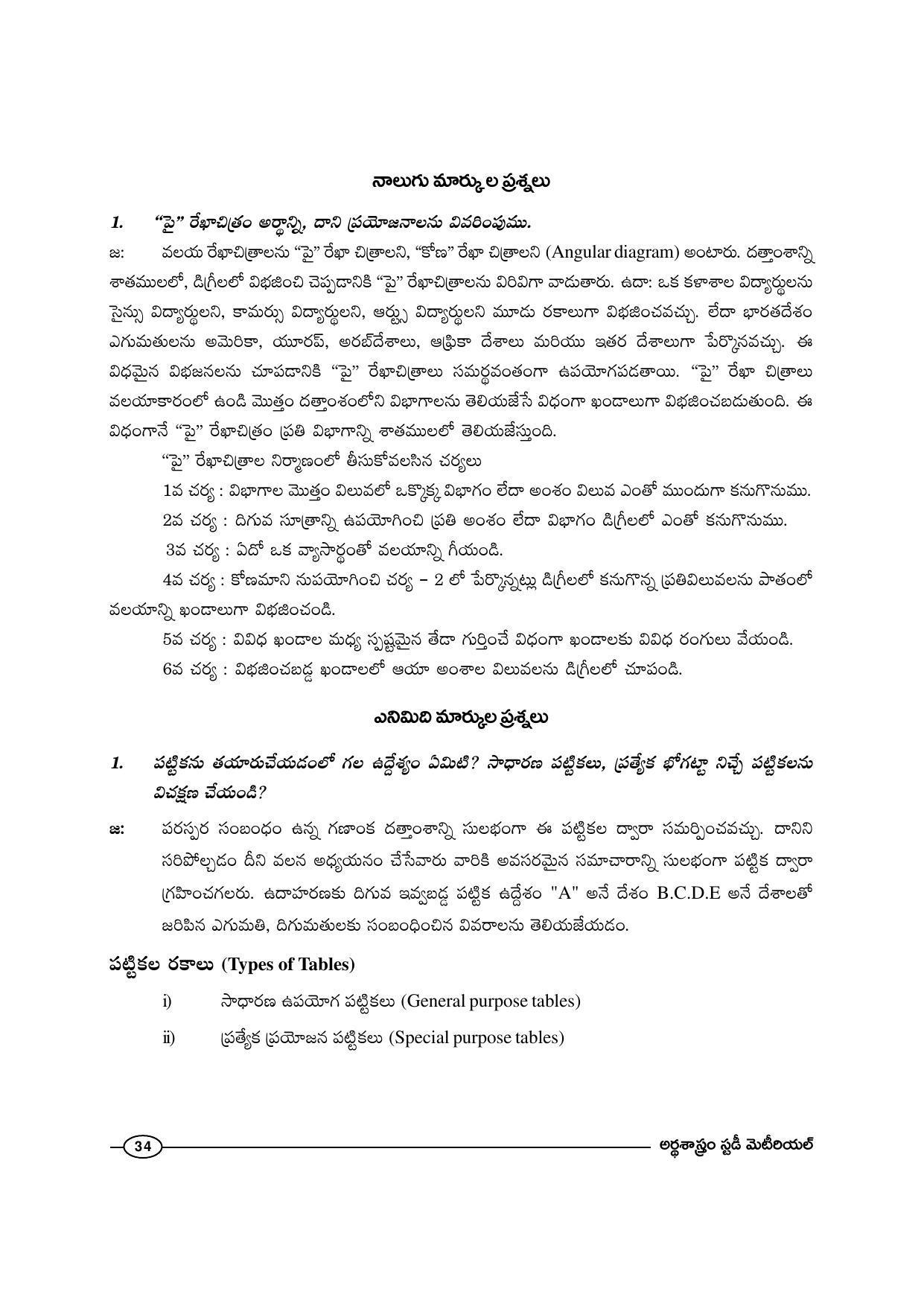 TS SCERT Inter 1st Year Economics-Book-1 Path 1 (Telugu Medium) Text Book - Page 40