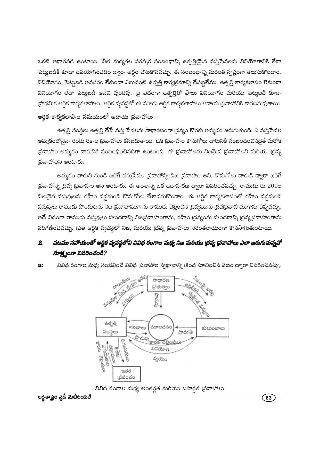 TS SCERT Inter 1st Year Economics-Book-1 Path 1 (Telugu Medium) Text Book - Page 69