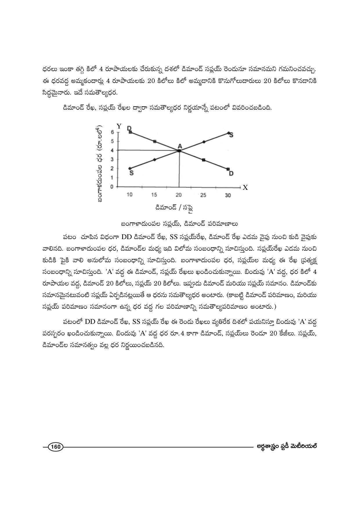 TS SCERT Inter 1st Year Economics-Book-1 Path 1 (Telugu Medium) Text Book - Page 166