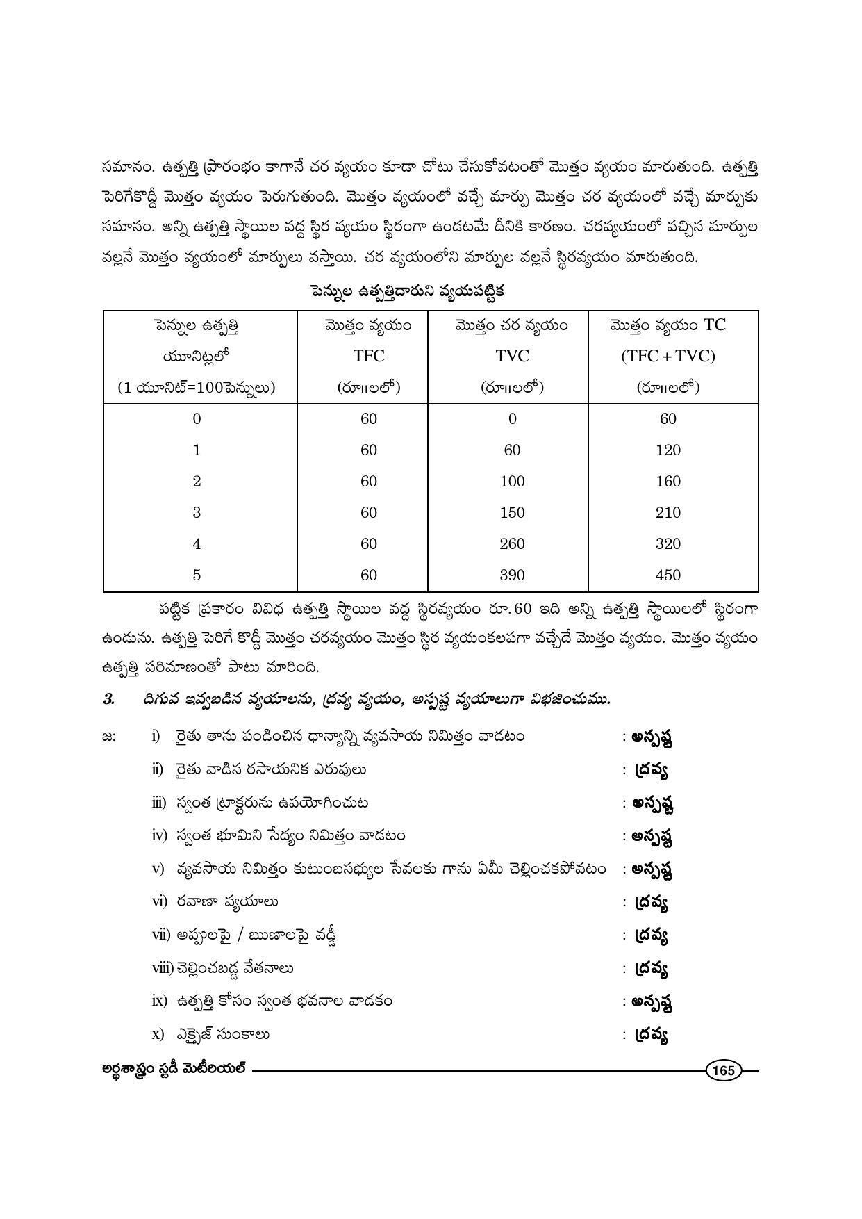 TS SCERT Inter 1st Year Economics-Book-1 Path 1 (Telugu Medium) Text Book - Page 171