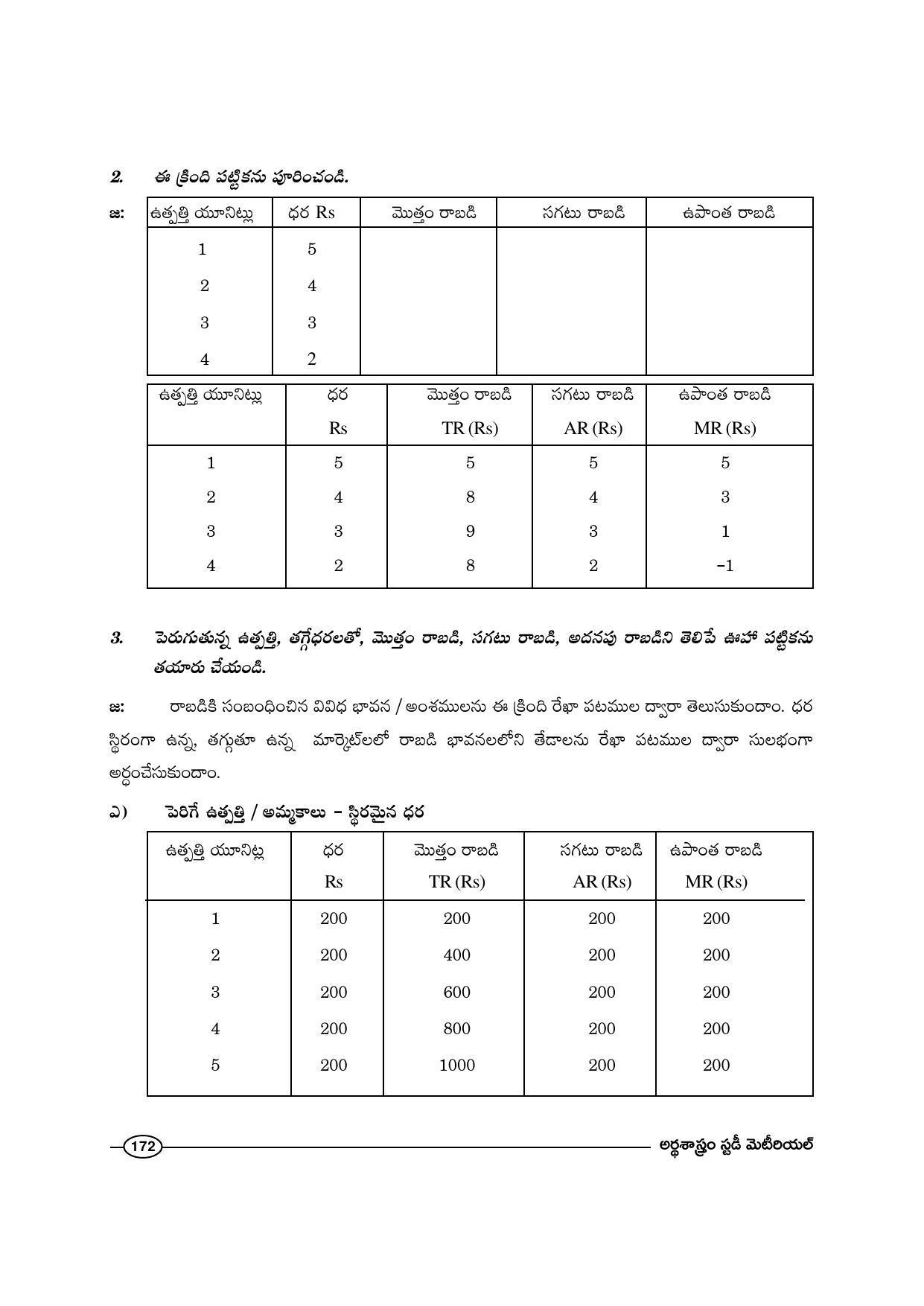 TS SCERT Inter 1st Year Economics-Book-1 Path 1 (Telugu Medium) Text Book - Page 178