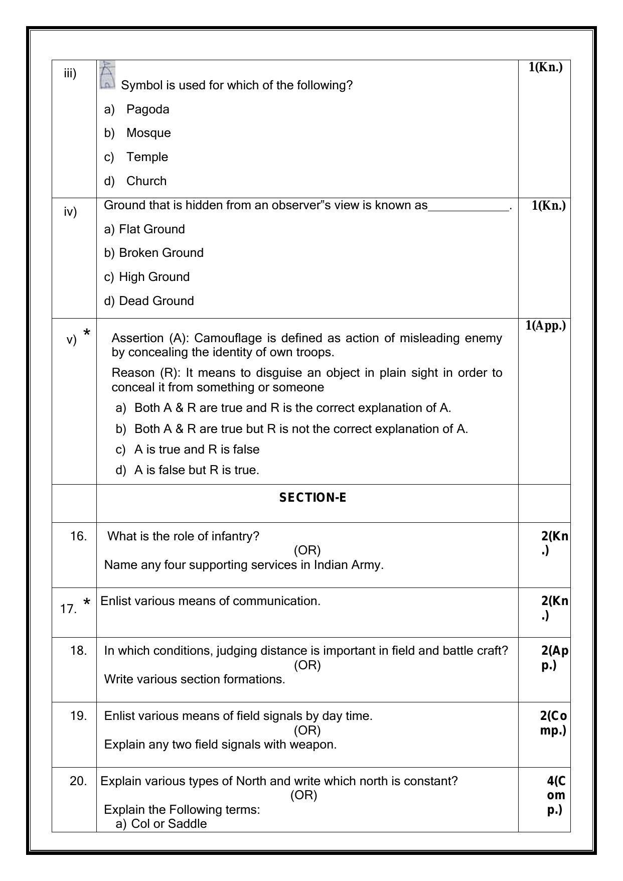 CBSE Class 10 NCC Sample Paper 2024 - Page 6