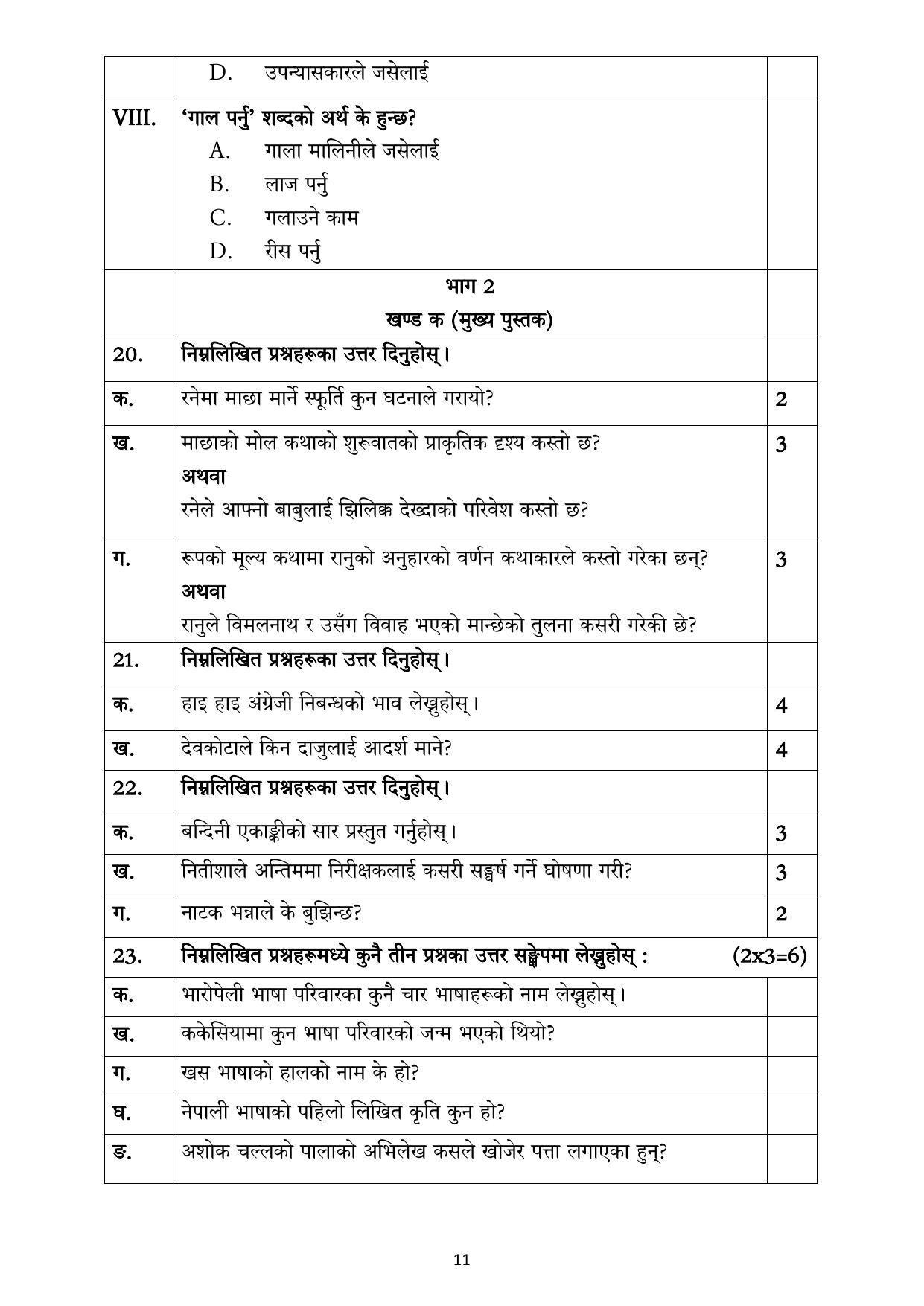 CBSE Class 12 Nepali Sample Paper 2023 - Page 11