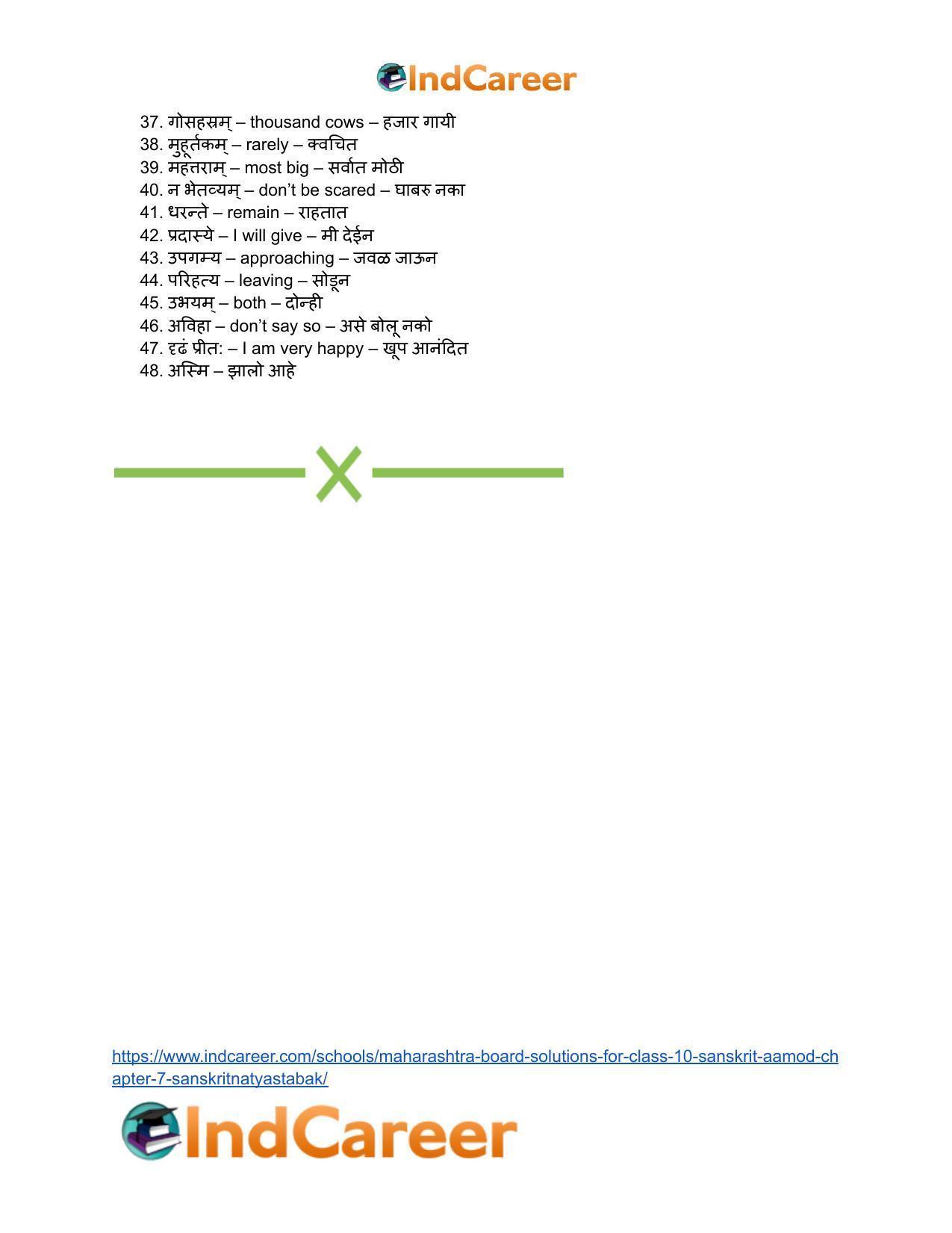 Maharashtra Board Solutions for Class 10- Sanskrit Aamod: Chapter 7- संस्कृतनाट्यस्तबकः - Page 12