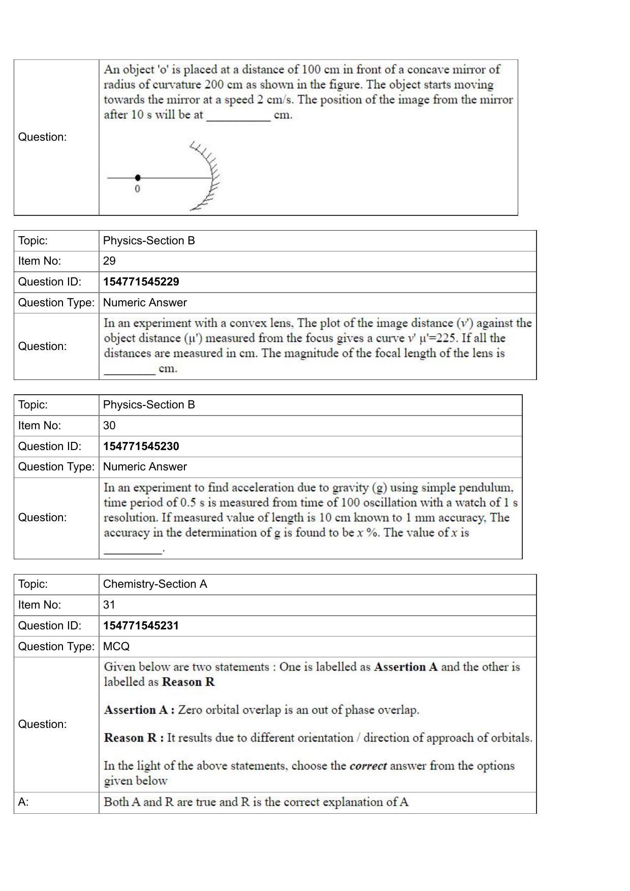 JEE Mains 2022: BTech English (Shift 2) 28-07-2022 Question Paper - Page 11