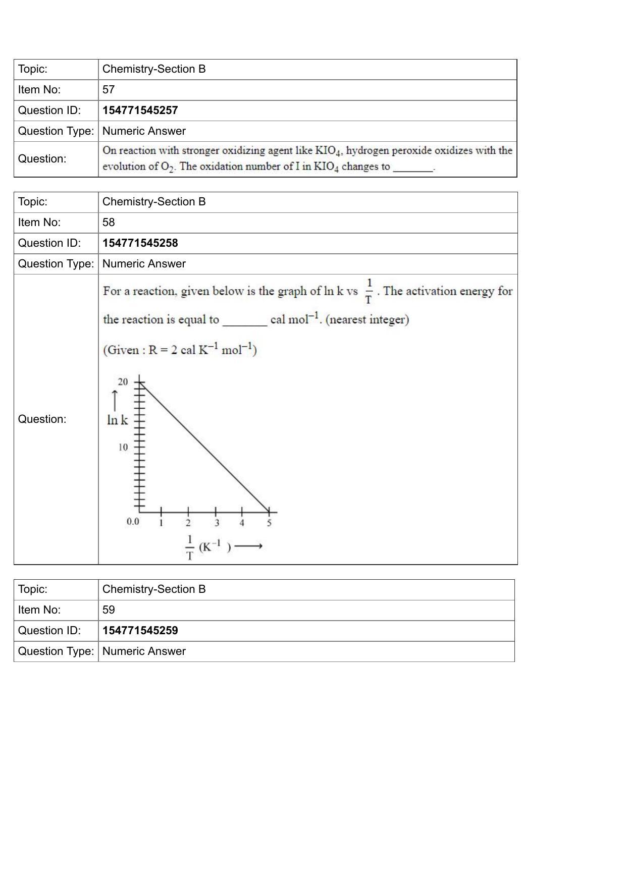 JEE Mains 2022: BTech English (Shift 2) 28-07-2022 Question Paper - Page 22