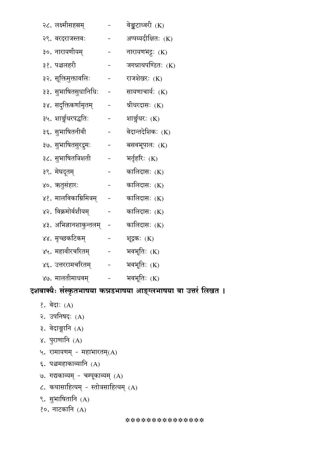 Karnataka 2nd PUC Question Bank for Sanskrit - Page 23