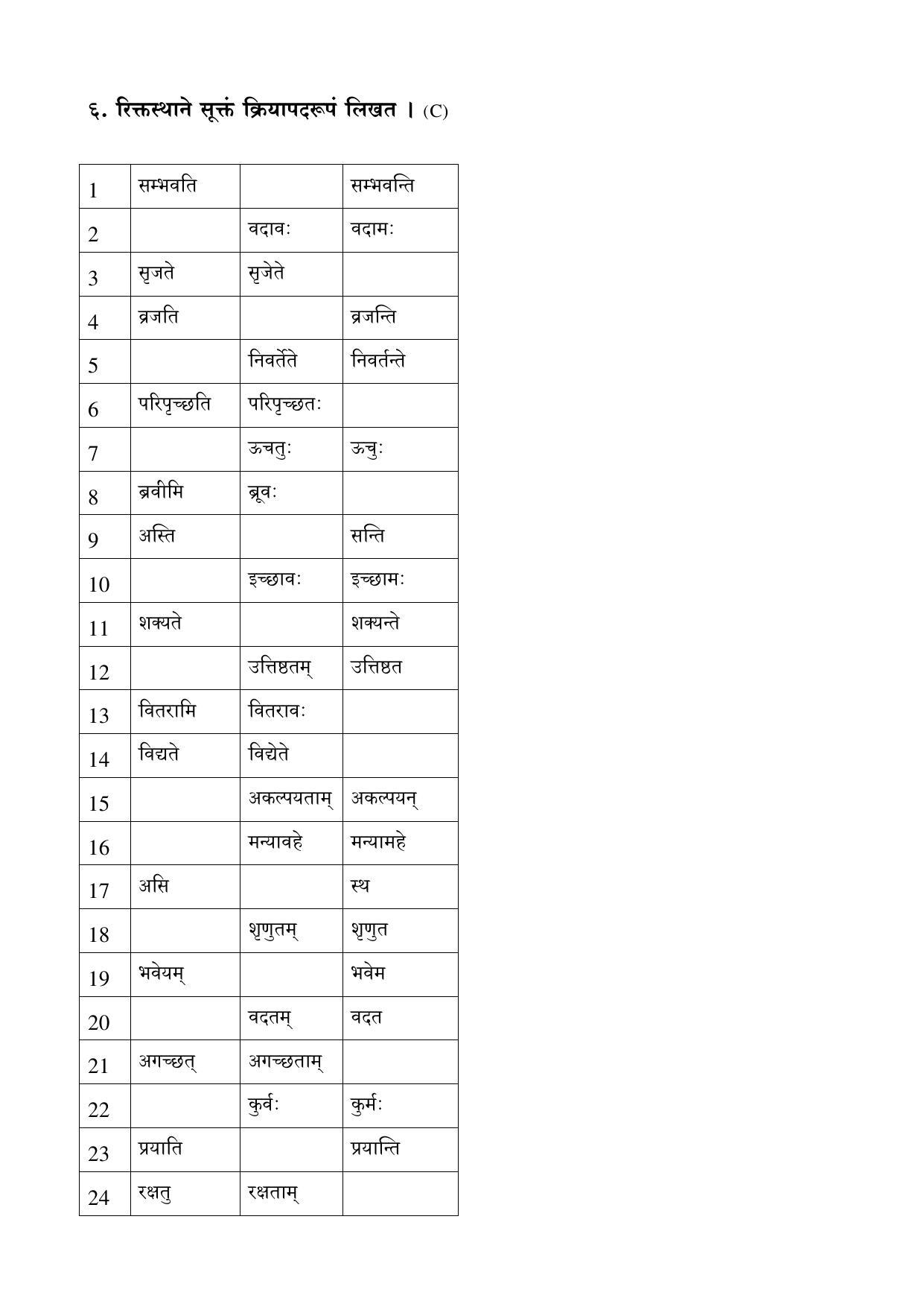 Karnataka 2nd PUC Question Bank for Sanskrit - Page 27