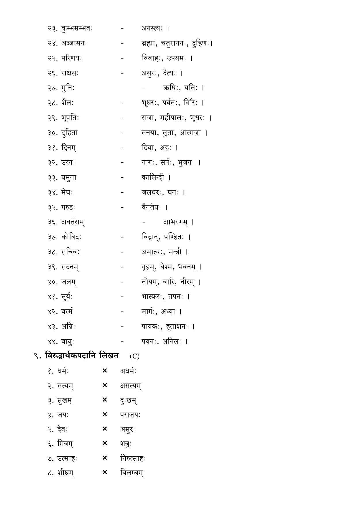 Karnataka 2nd PUC Question Bank for Sanskrit - Page 30