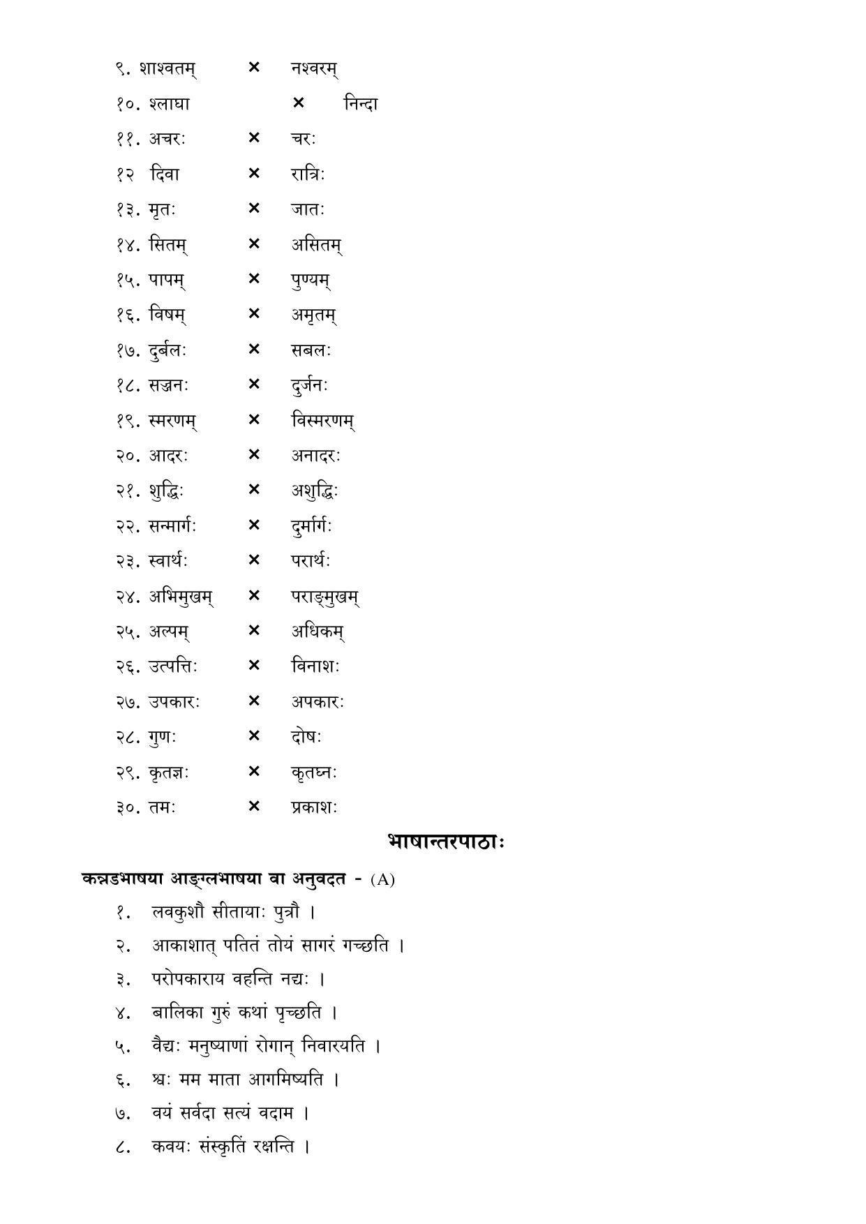 Karnataka 2nd PUC Question Bank for Sanskrit - Page 31