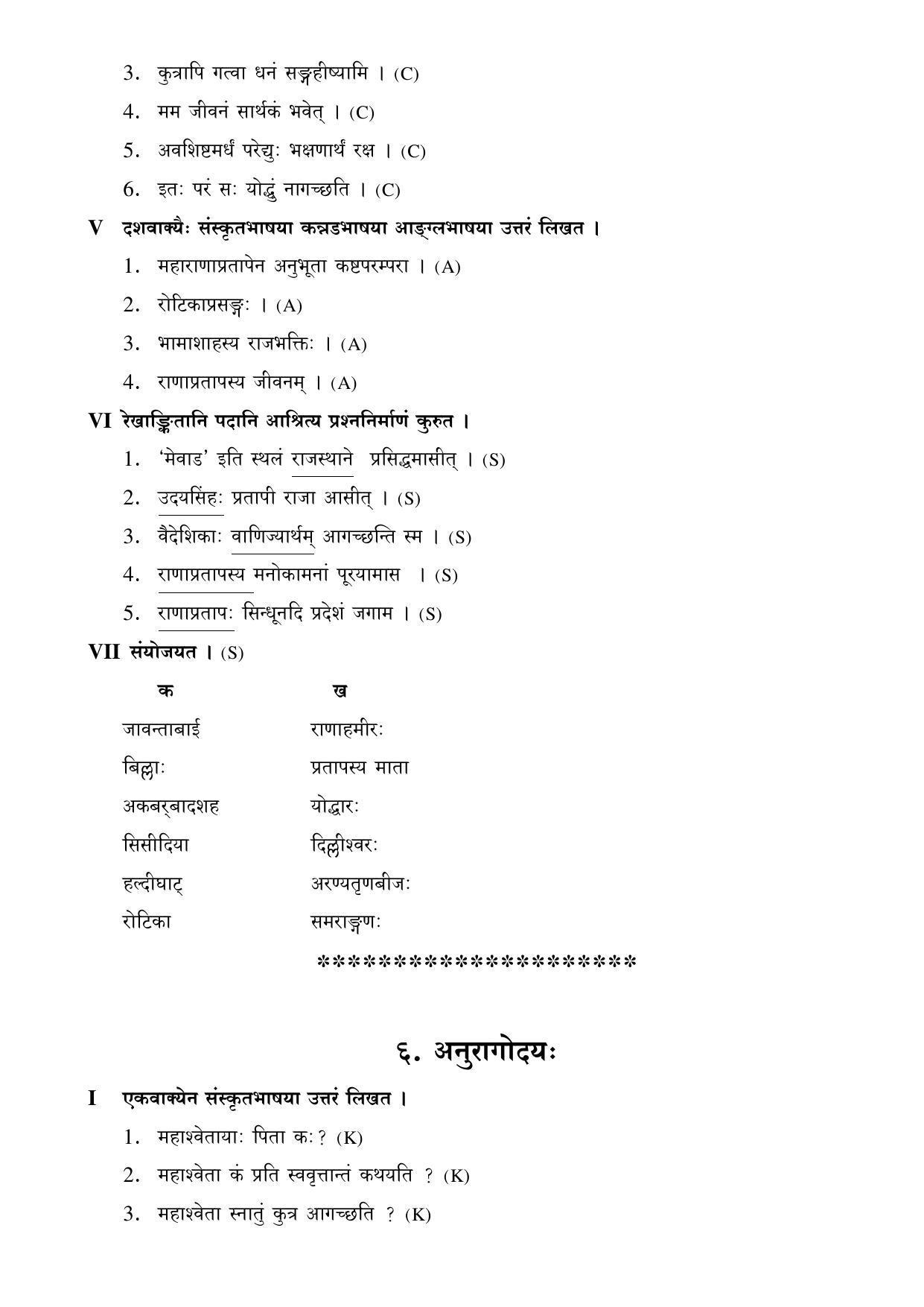Karnataka 2nd PUC Question Bank for Sanskrit - Page 83