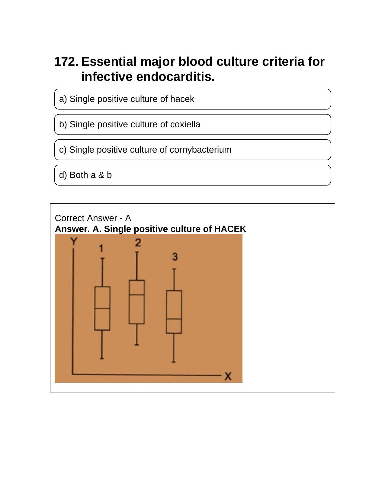 NEET PG 2019 Question Paper - Page 189
