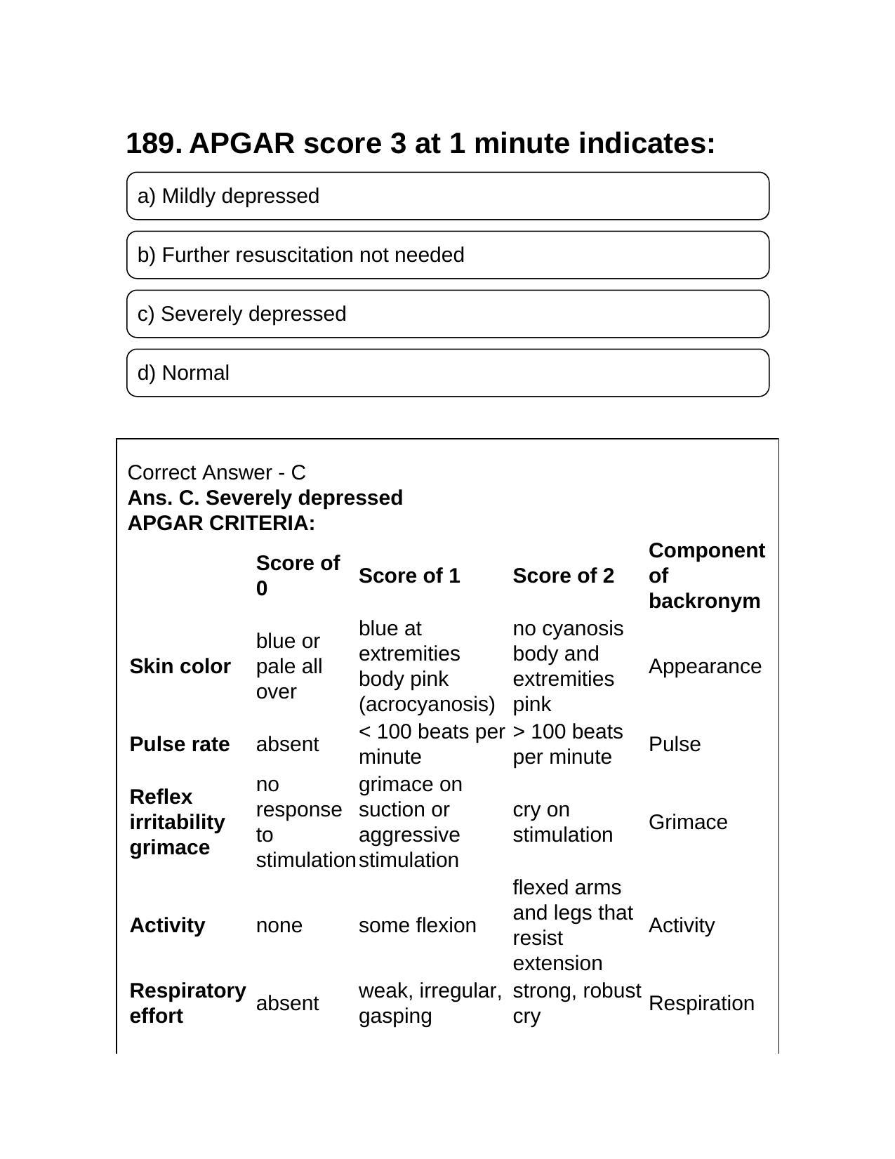 NEET PG 2019 Question Paper - Page 207