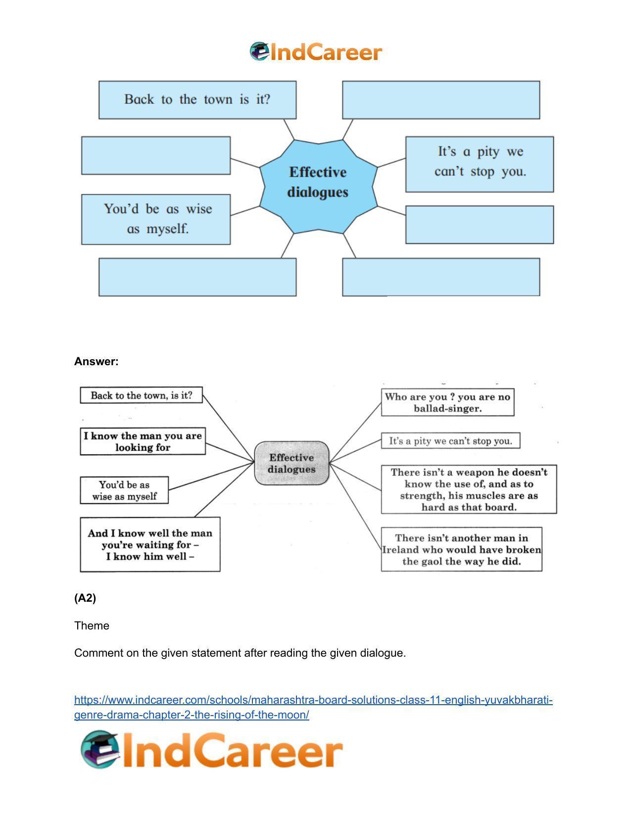 Maharashtra Board Solutions Class 11-English Yuvakbharati (Genre-Drama): Chapter 2- The Rising of the Moon - Page 3