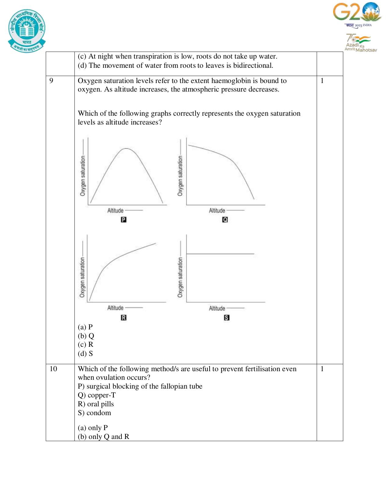 CBSE Class 10 Science Set 1 Practice Questions 2023-24 - Page 4