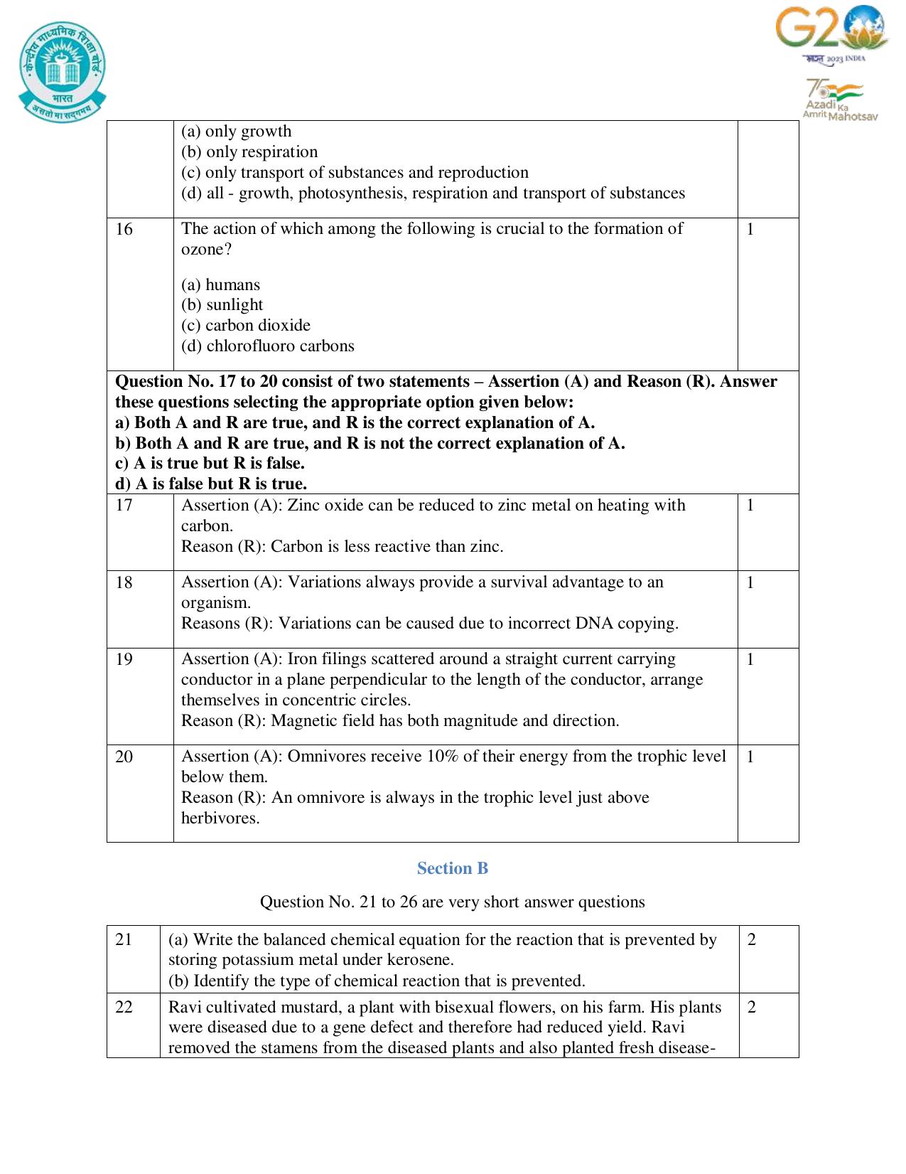 CBSE Class 10 Science Set 1 Practice Questions 2023-24 - Page 6