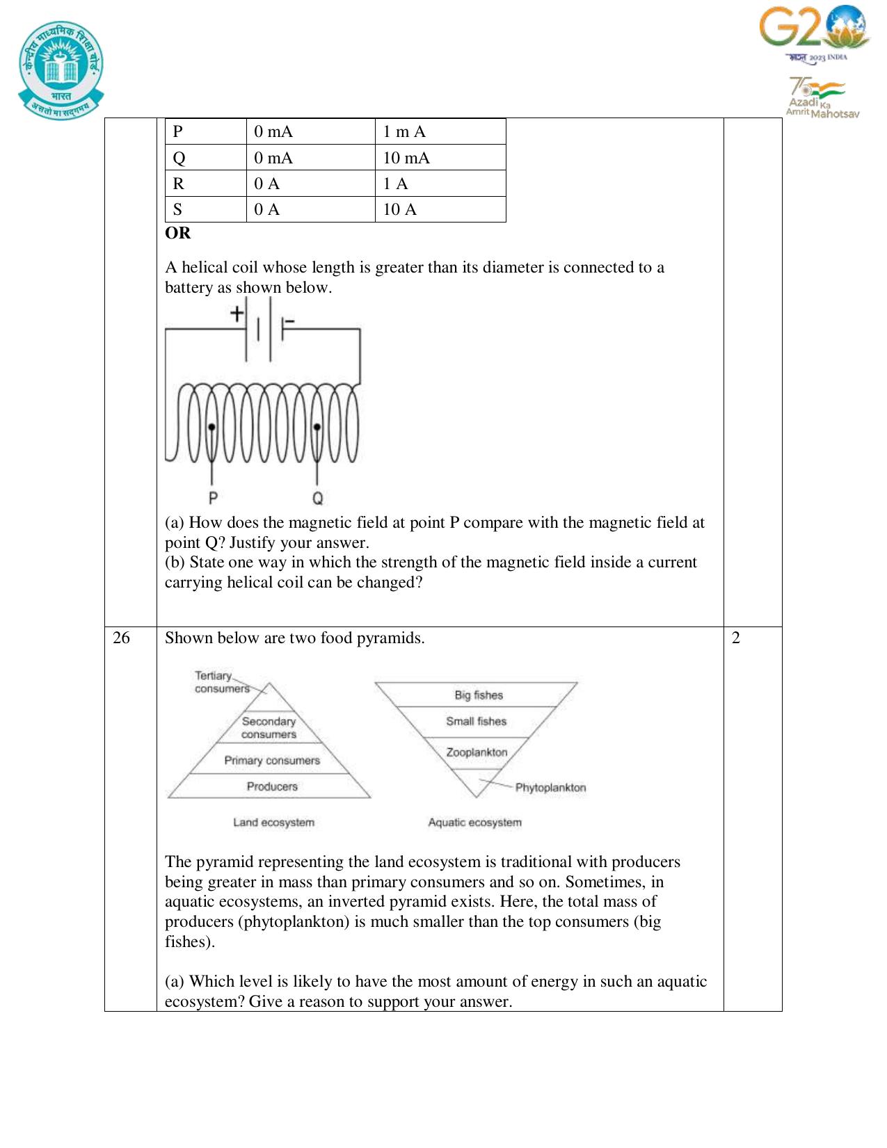 CBSE Class 10 Science Set 1 Practice Questions 2023-24 - Page 8