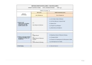 NIOS Class 12 Painting (old) Syllabus