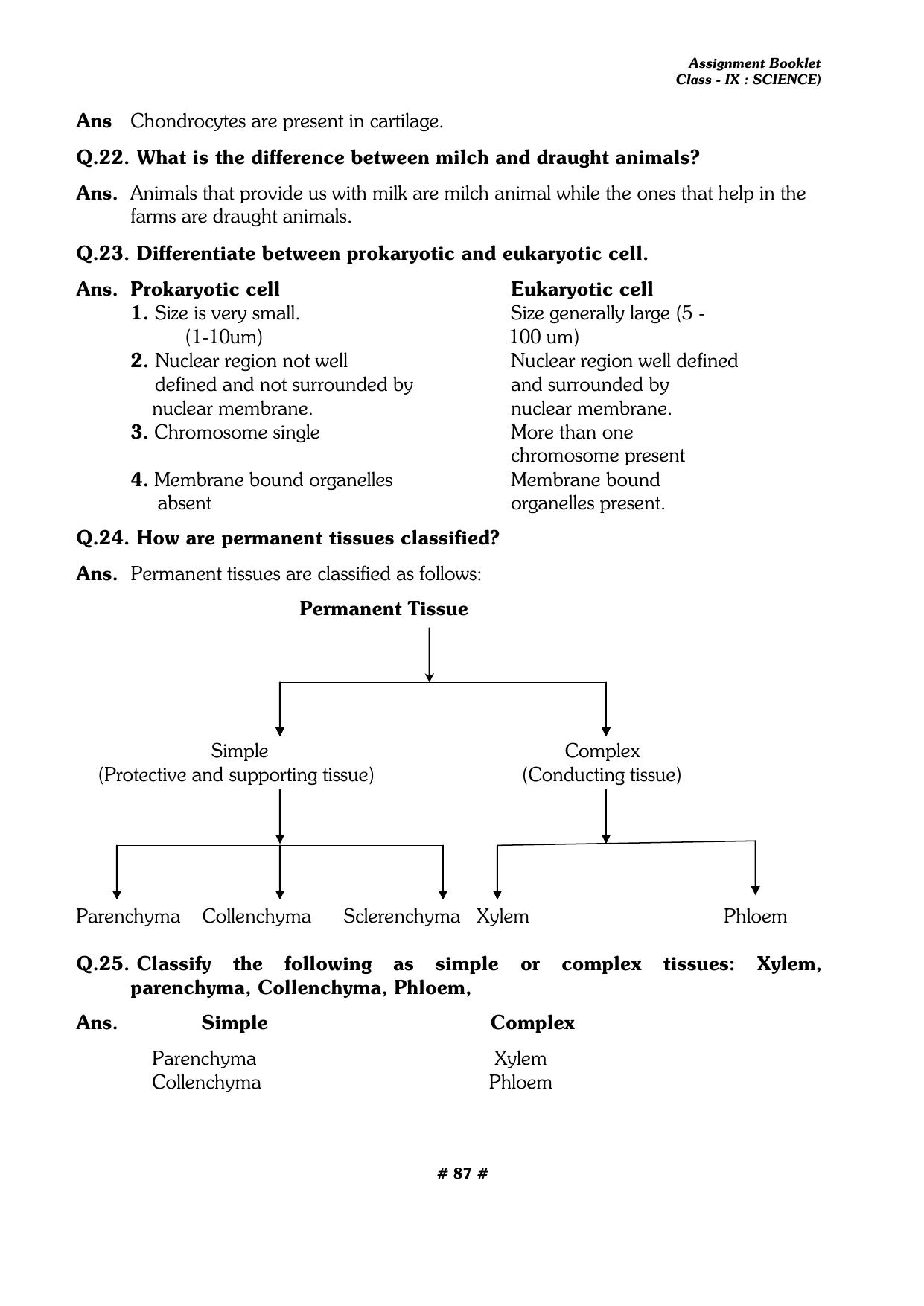 CBSE Worksheets for Class 9 Physics All Chapters Assignments - Page 87