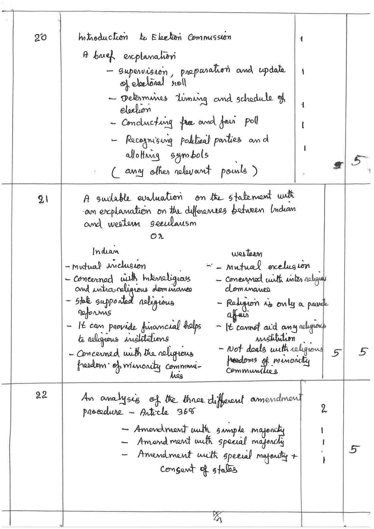 Kerala Plus One 2019 POLITICAL SCIENCE Answer Key - Page 4