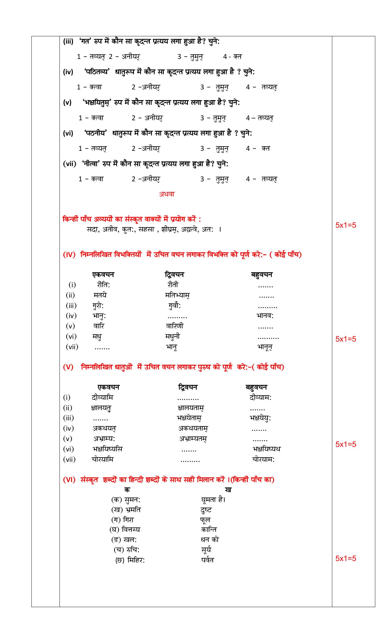 PSEB 10th Sanskriti Model Paper 2025 - Page 2