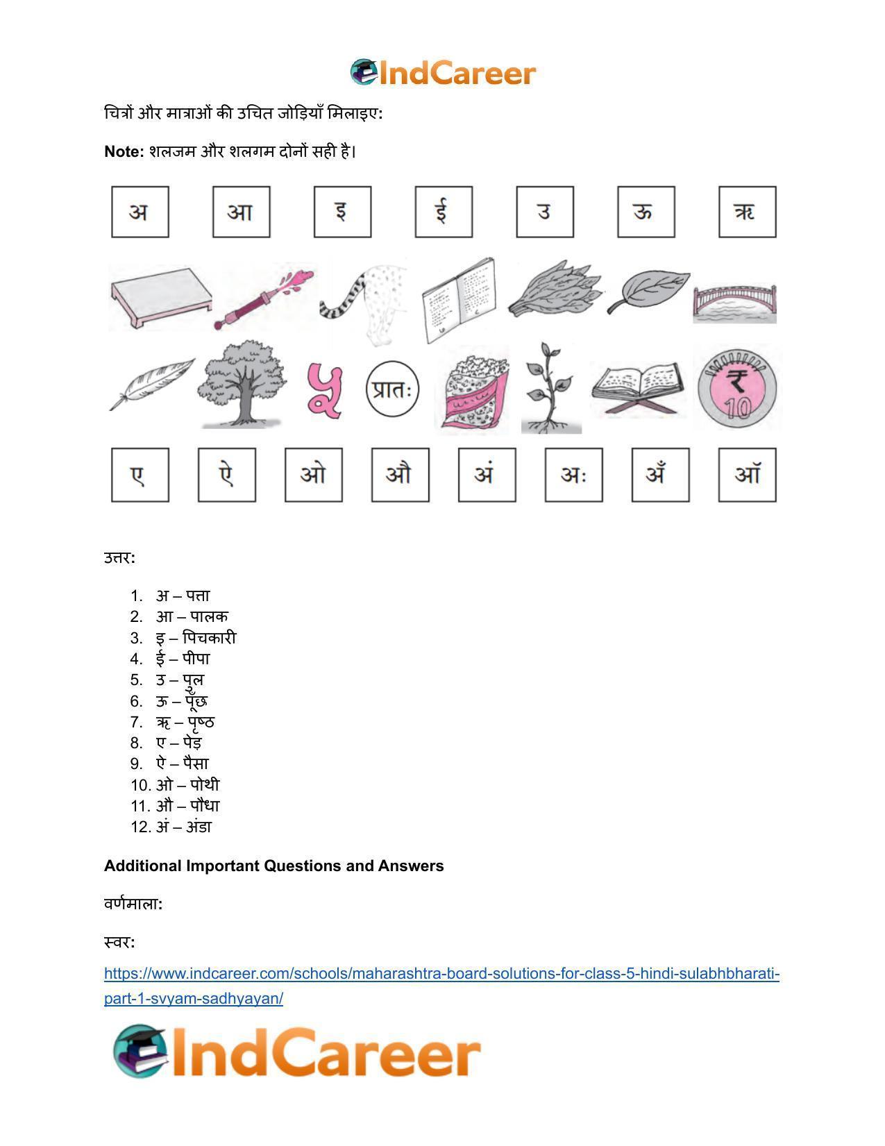Maharashtra Board Solutions for Class 5- Hindi Sulabhbharati (Part 1): स्वयं सध्ययन - Page 3