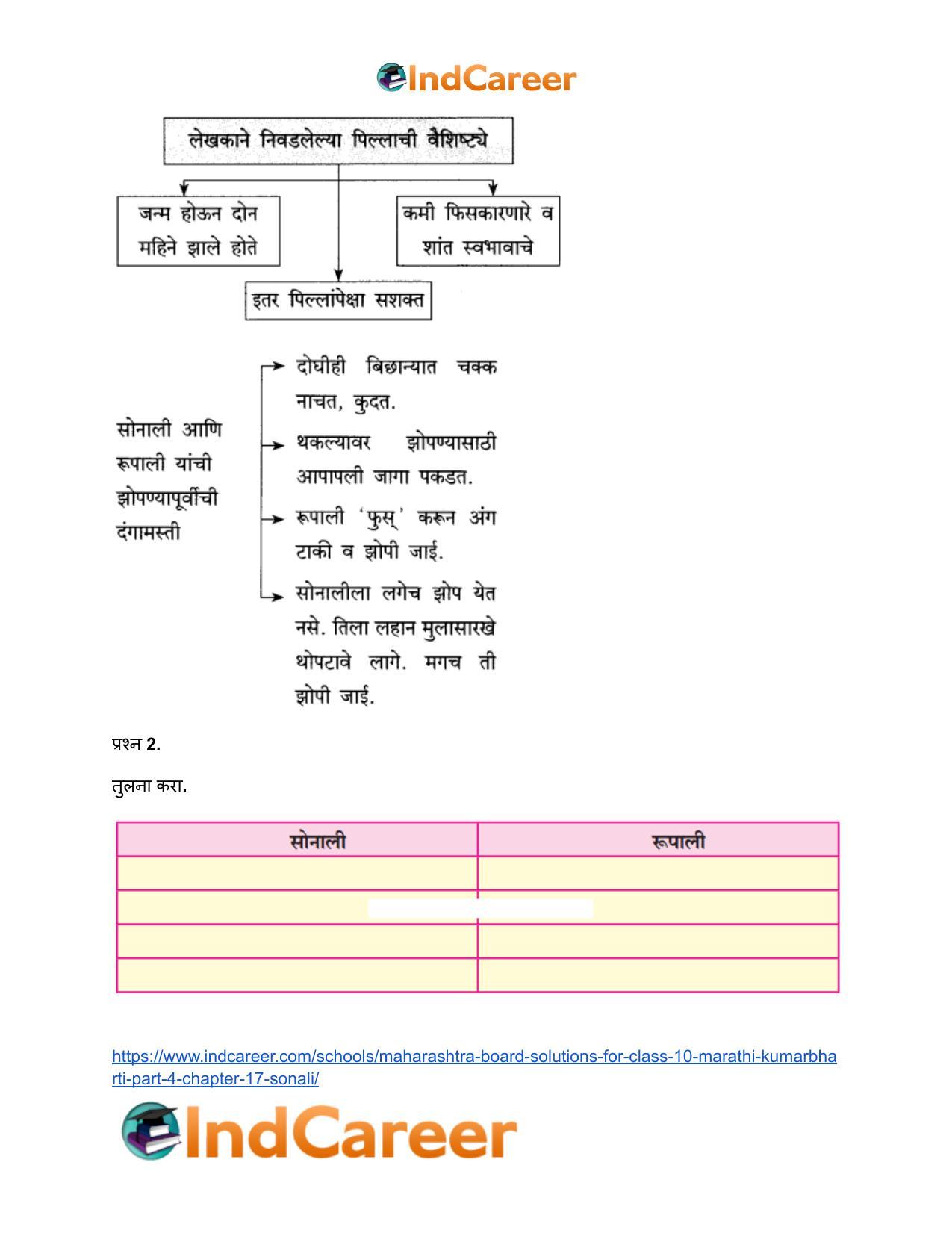 Maharashtra Board Solutions for Class 10- Marathi Kumarbharti (Part- 4): Chapter 17- सोनाली - Page 3
