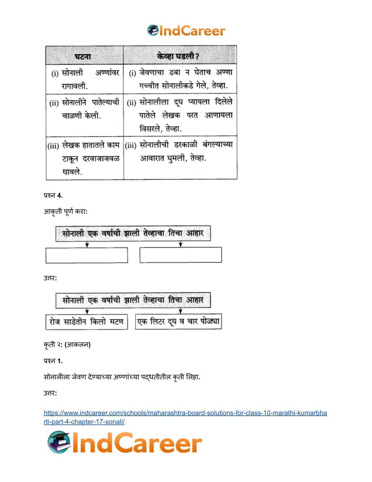 Maharashtra Board Solutions for Class 10- Marathi Kumarbharti (Part- 4): Chapter 17- सोनाली - Page 24
